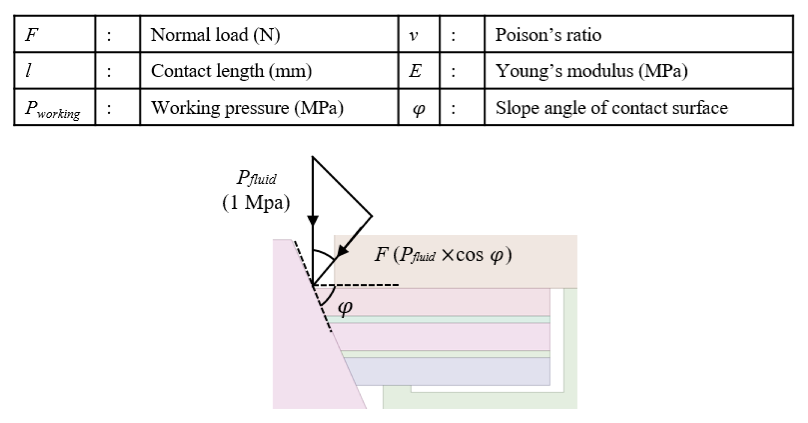 Applsci 09 03095 g011