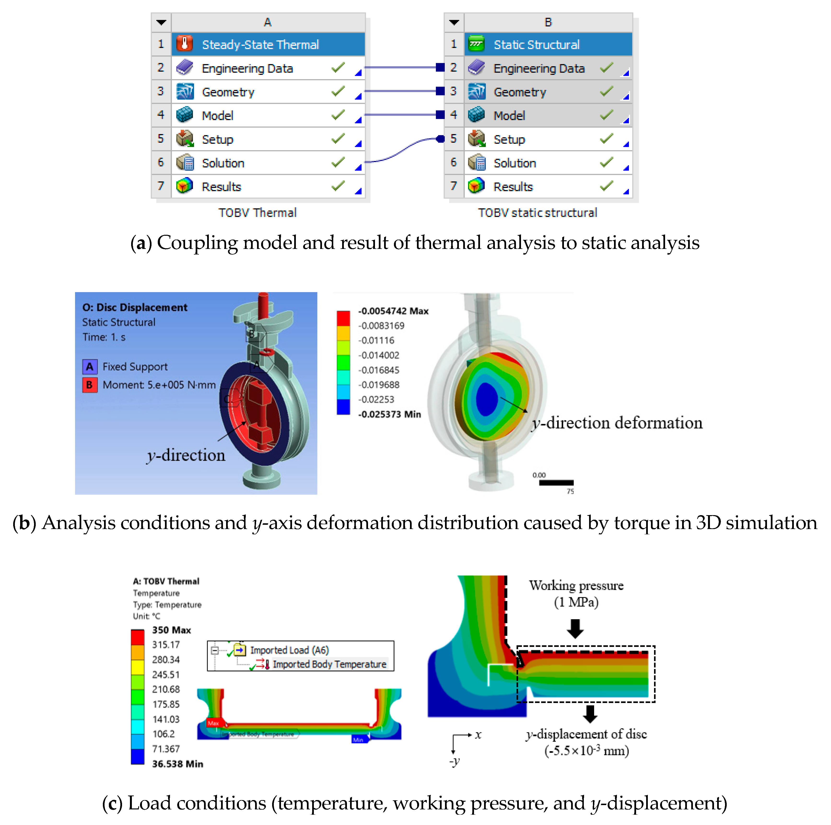 Applsci 09 03095 g015