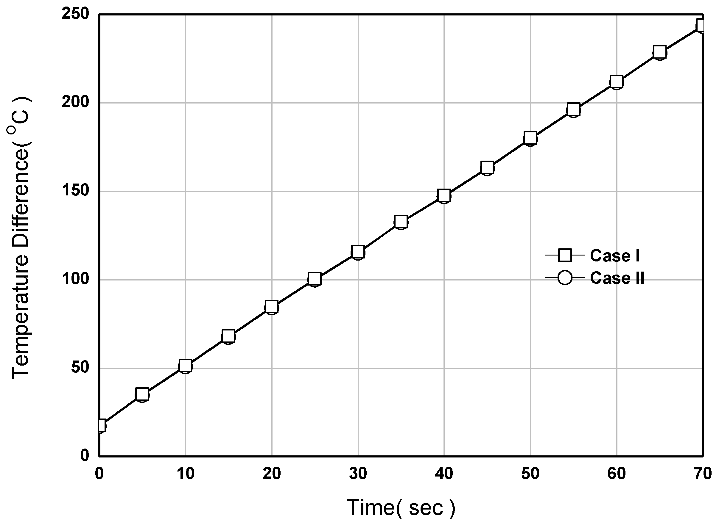 Applsci 09 03100 g002