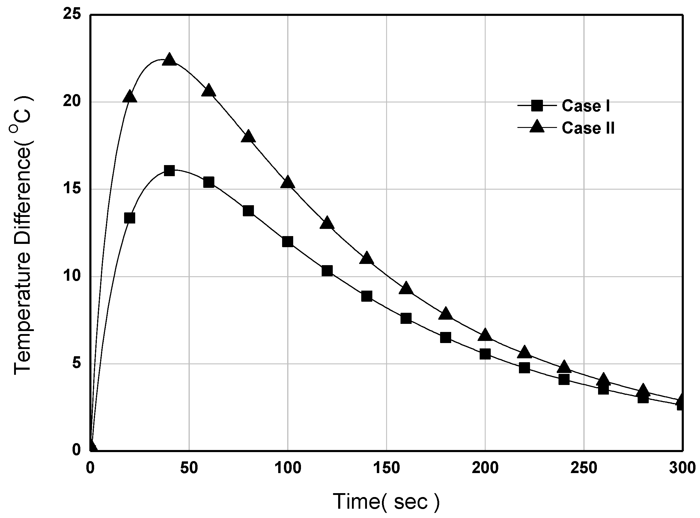 Applsci 09 03100 g004