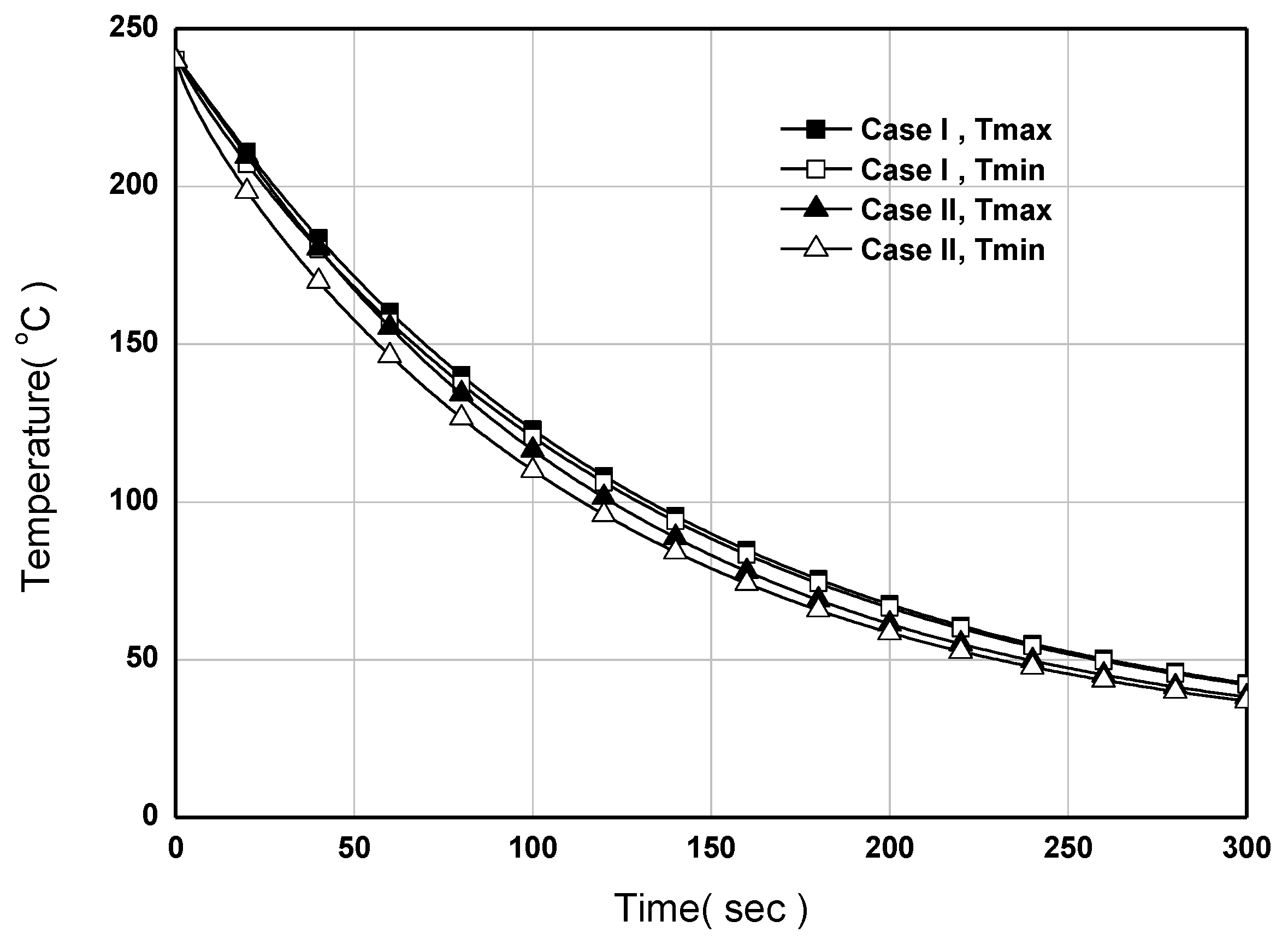 Applsci 09 03100 g005