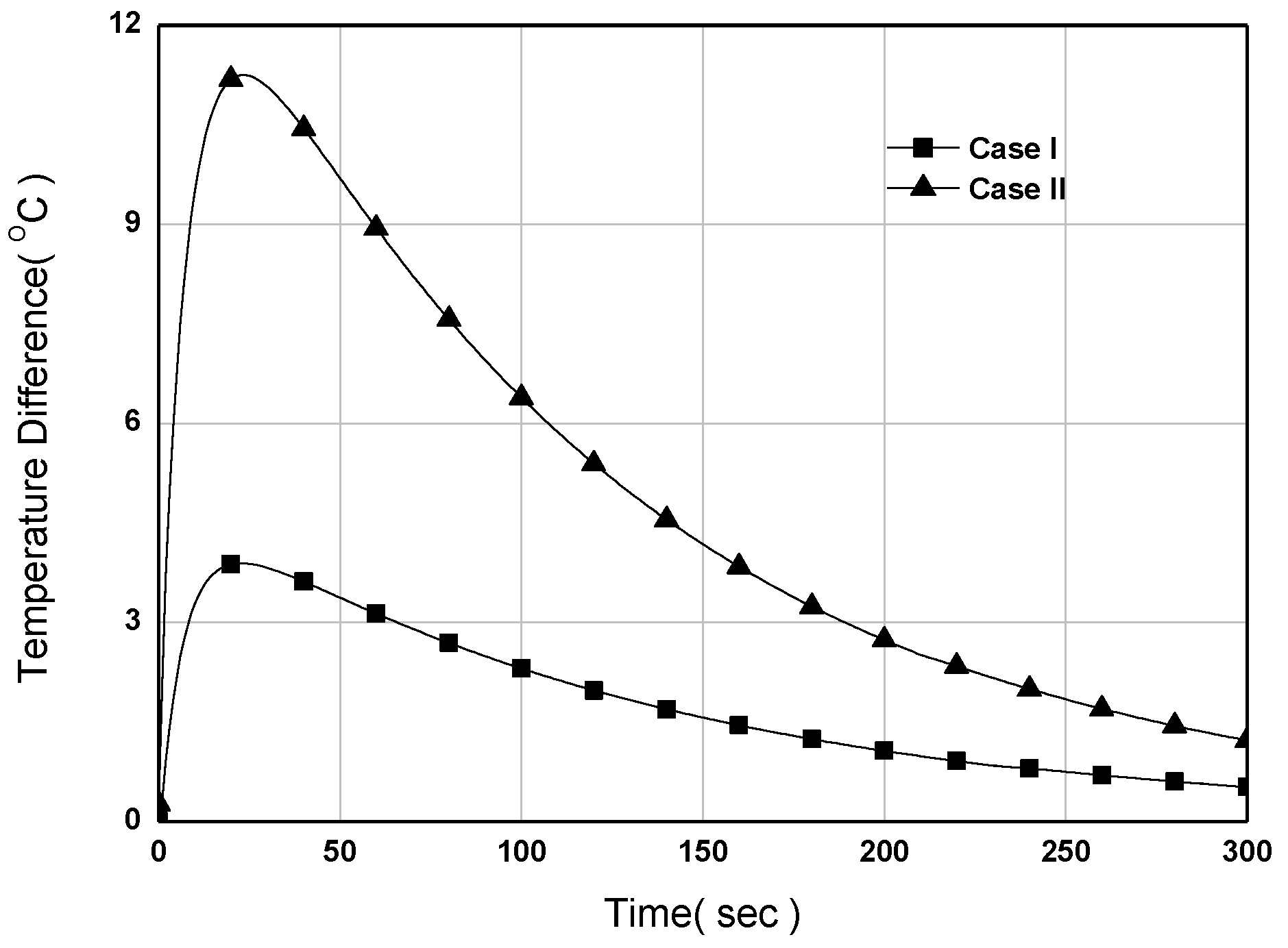 Applsci 09 03100 g006