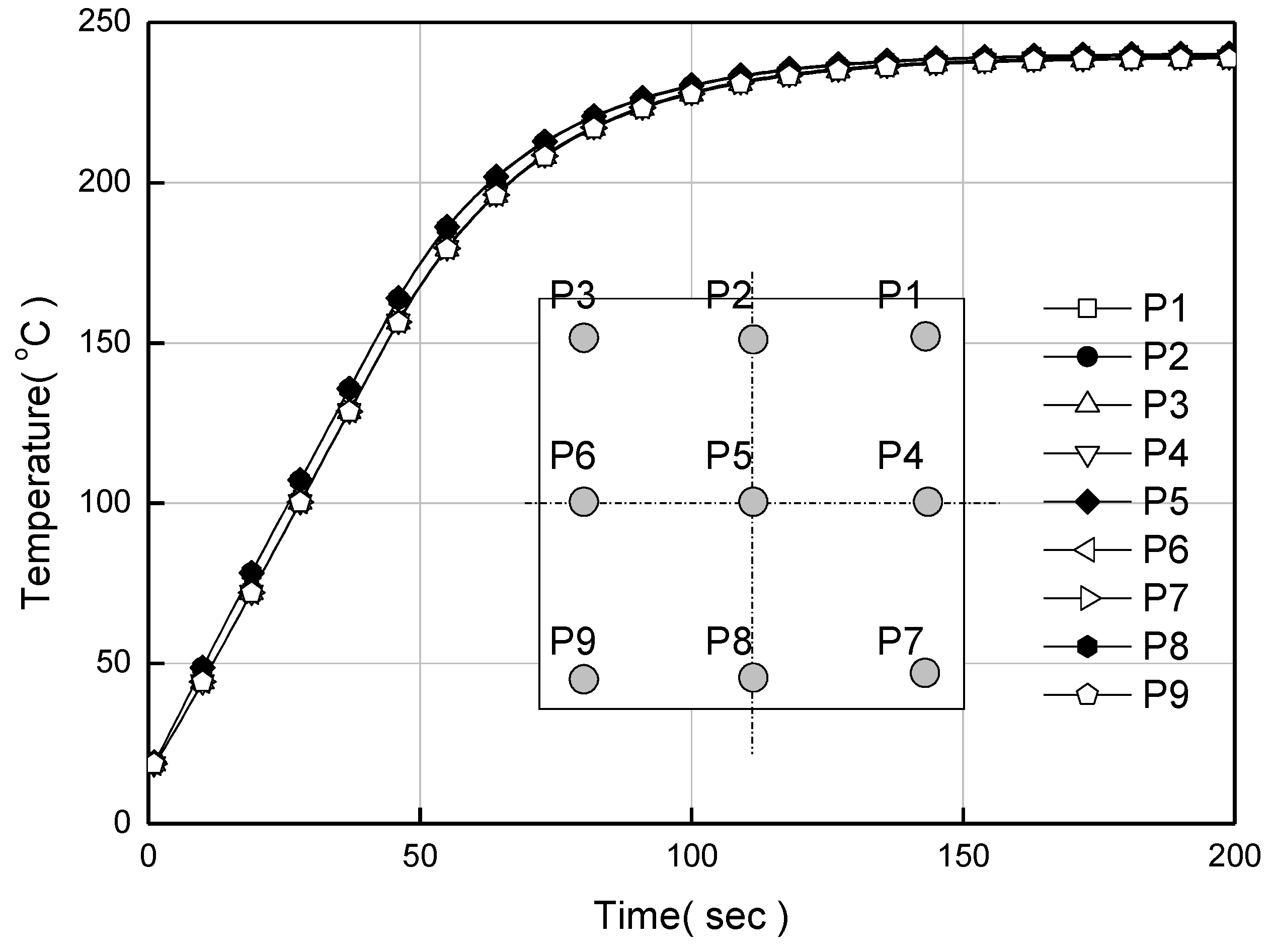 Applsci 09 03100 g007
