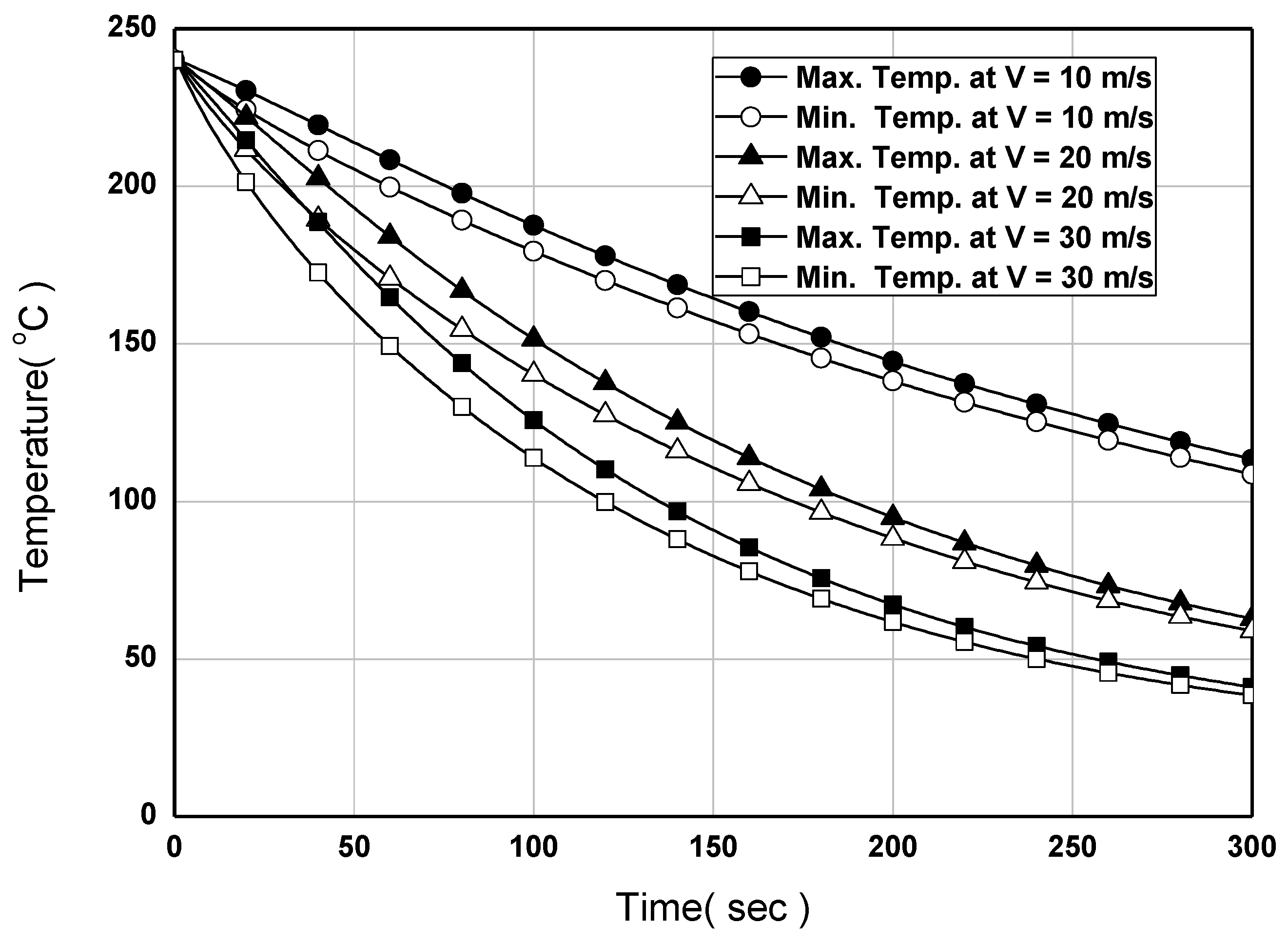 Applsci 09 03100 g010