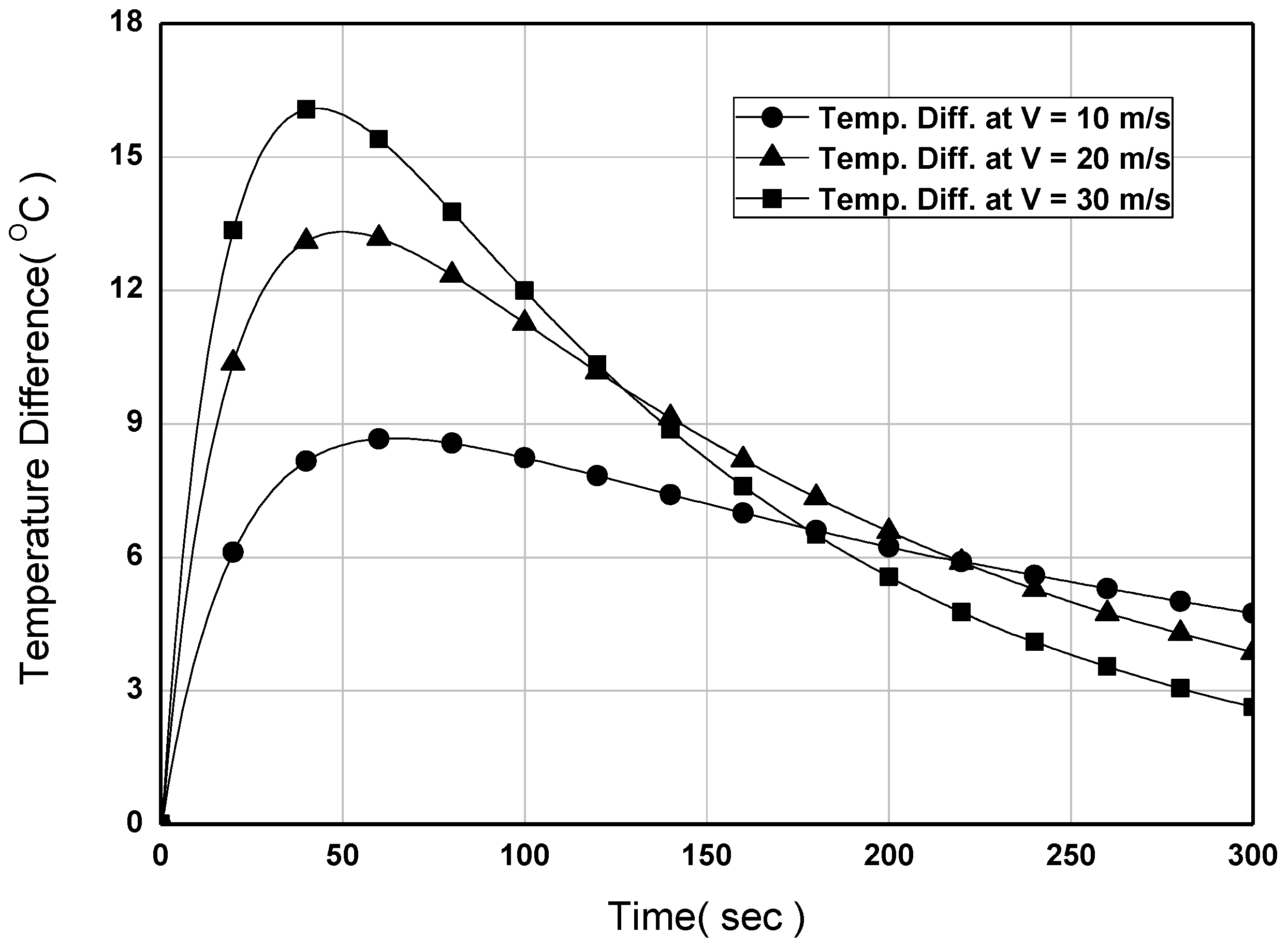 Applsci 09 03100 g011