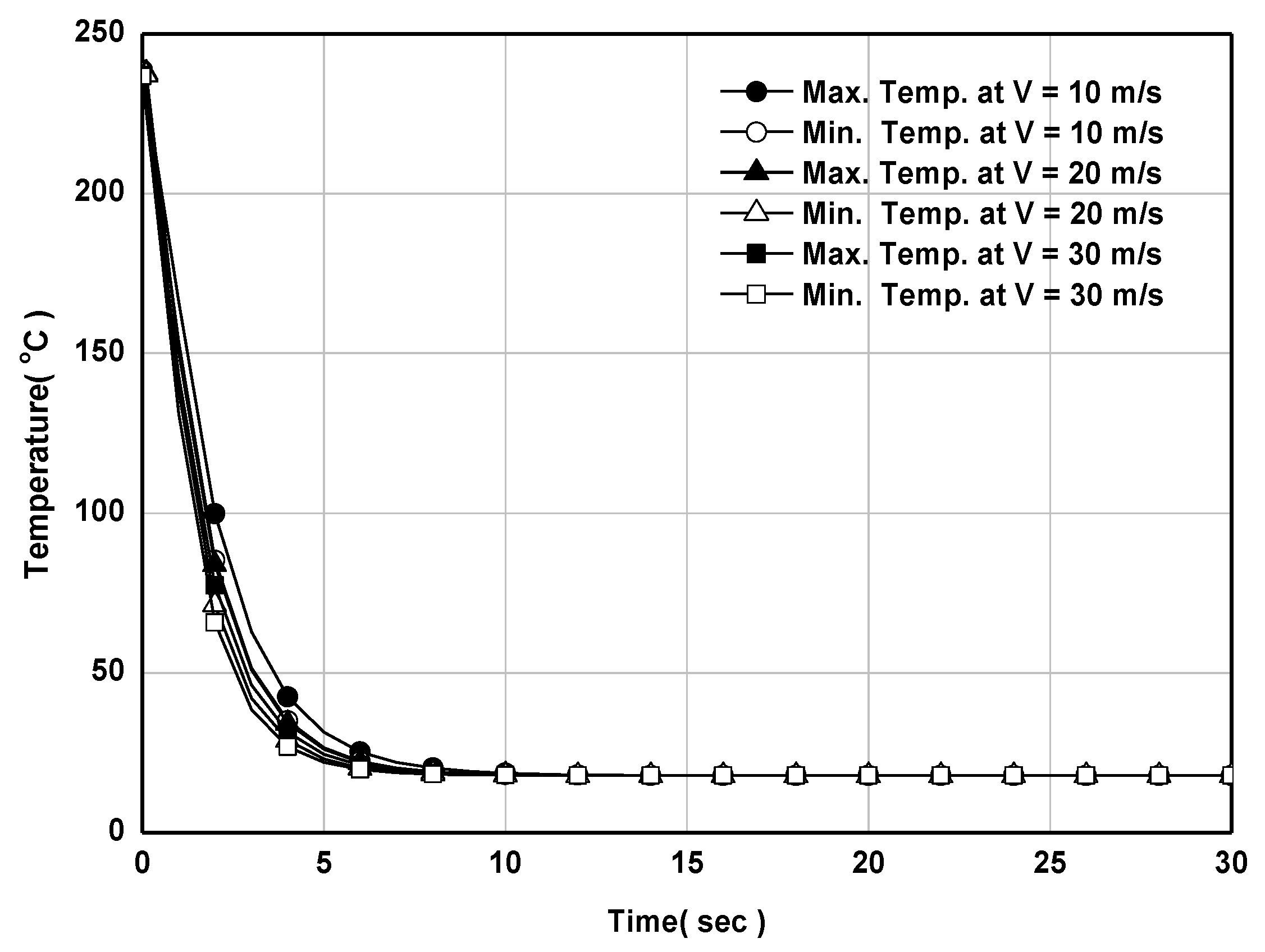 Applsci 09 03100 g012