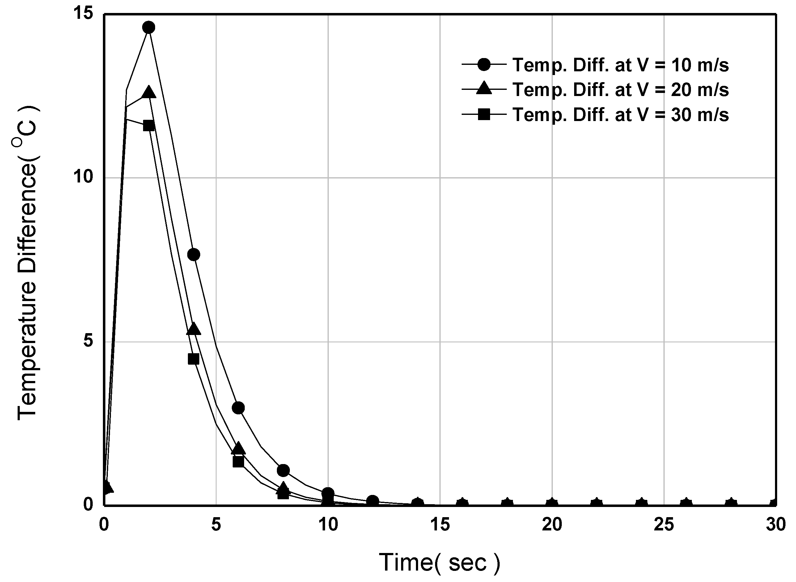 Applsci 09 03100 g013