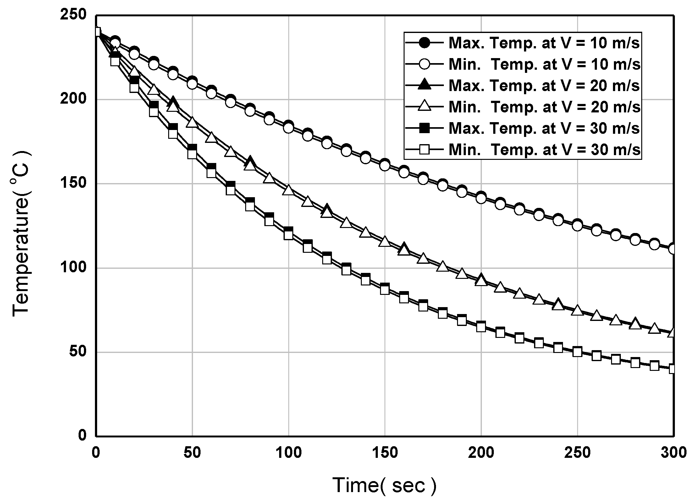 Applsci 09 03100 g014