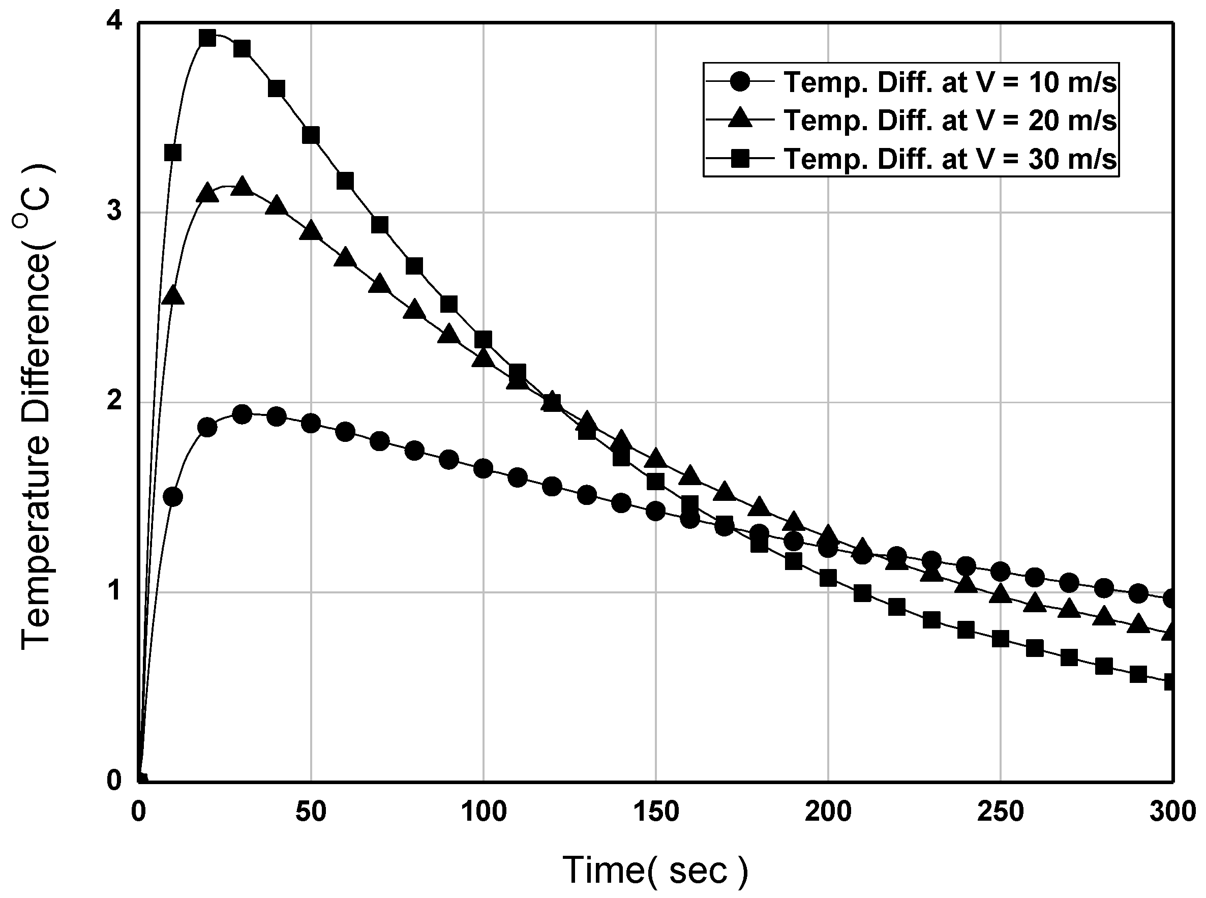 Applsci 09 03100 g015