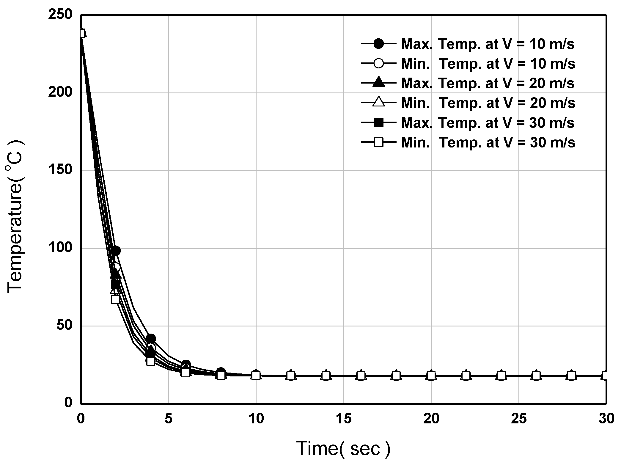 Applsci 09 03100 g016
