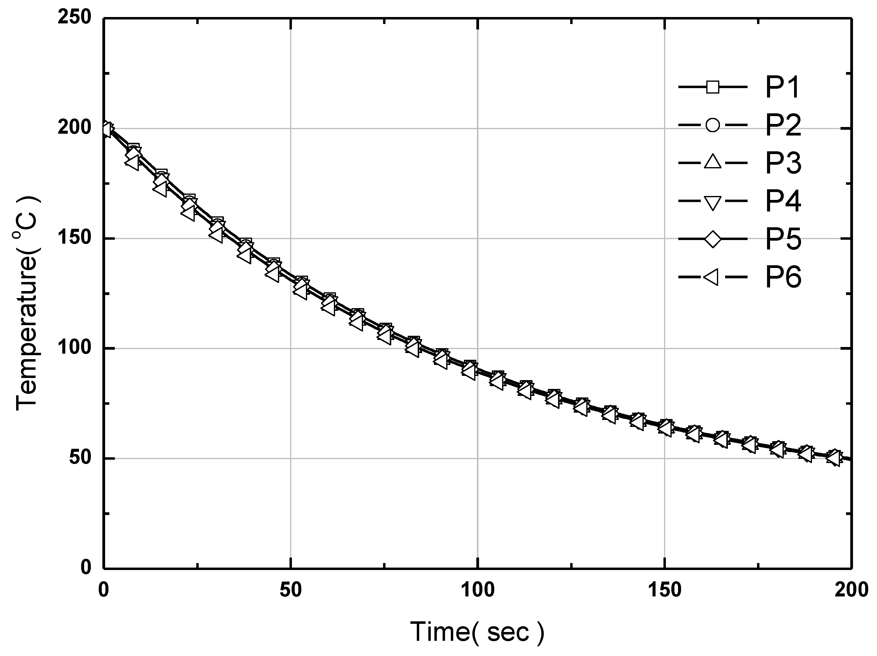 Applsci 09 03100 g018