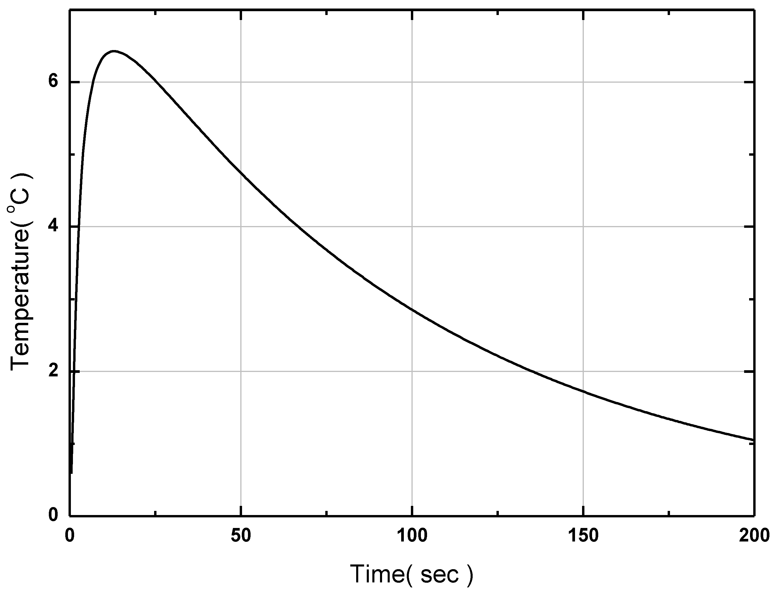 Applsci 09 03100 g019