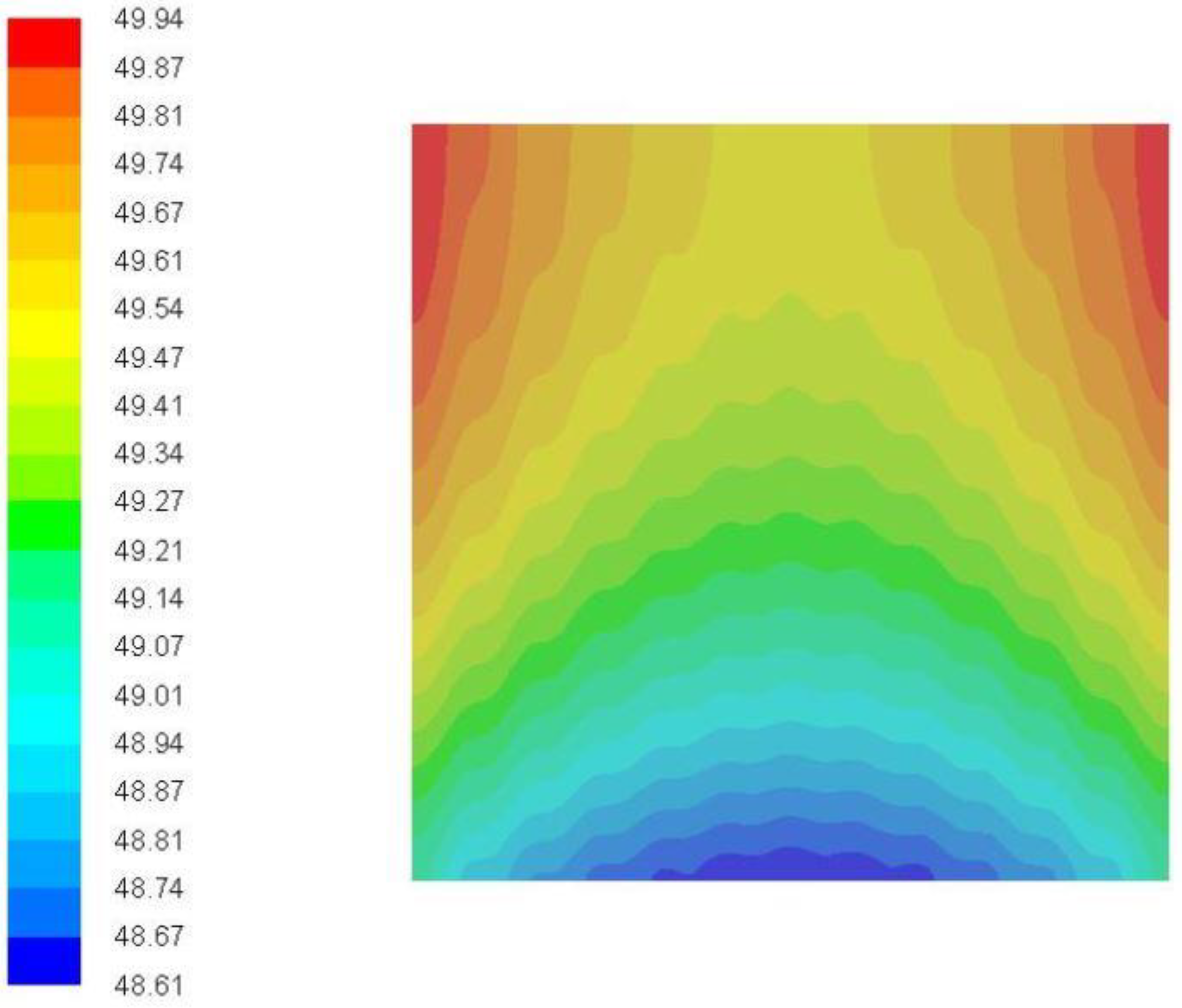 Applsci 09 03100 g020