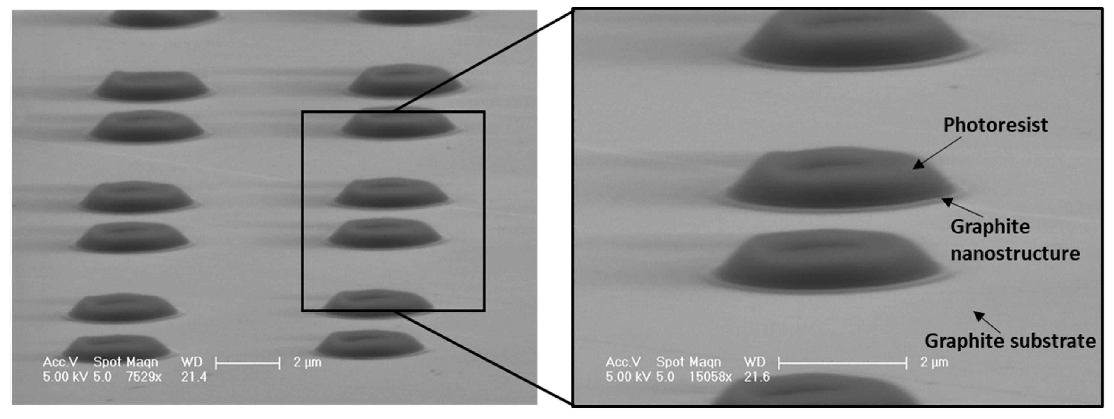 Applsci 09 03103 g003 Applsci 09 03103 g003