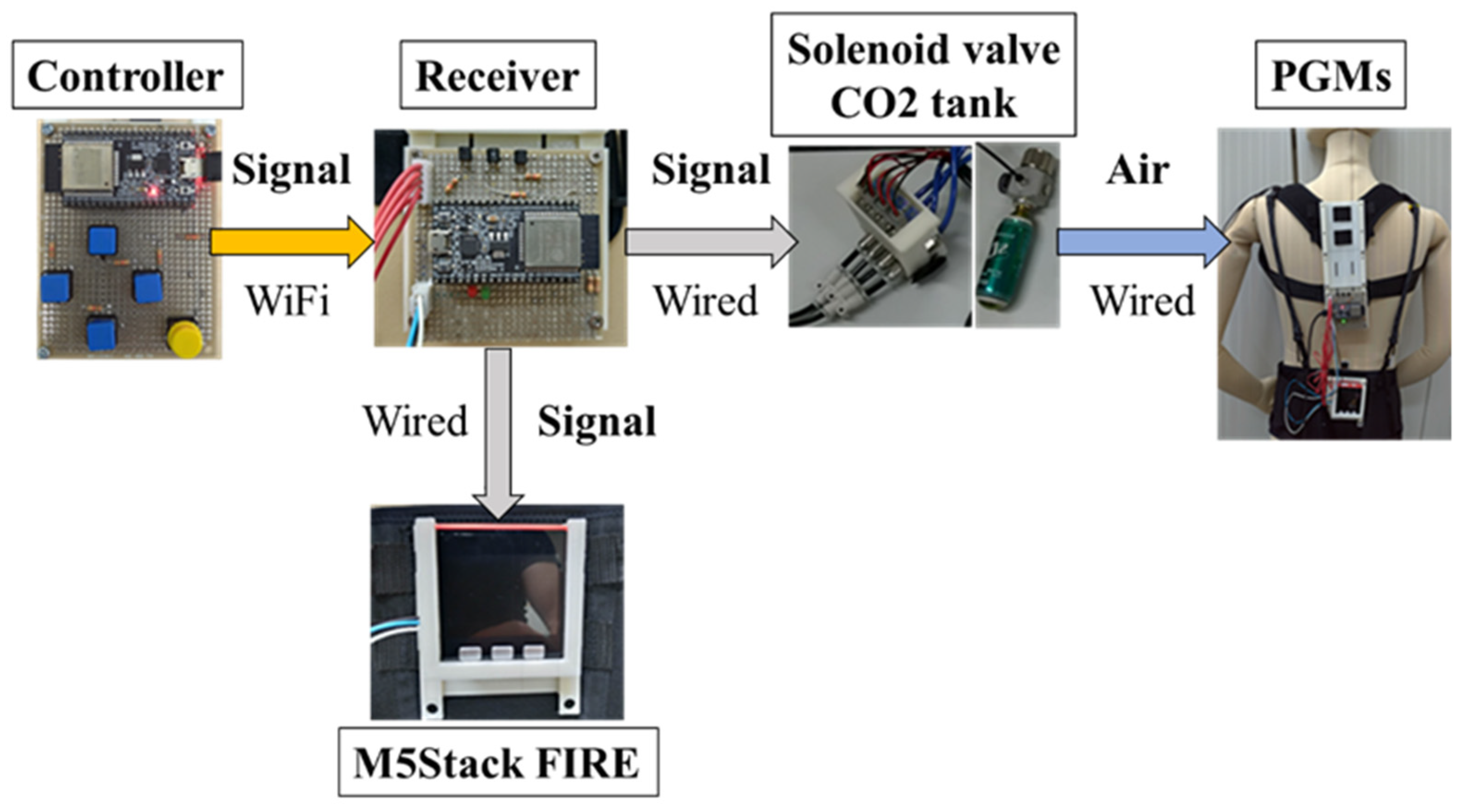 Applsci 09 03108 g004