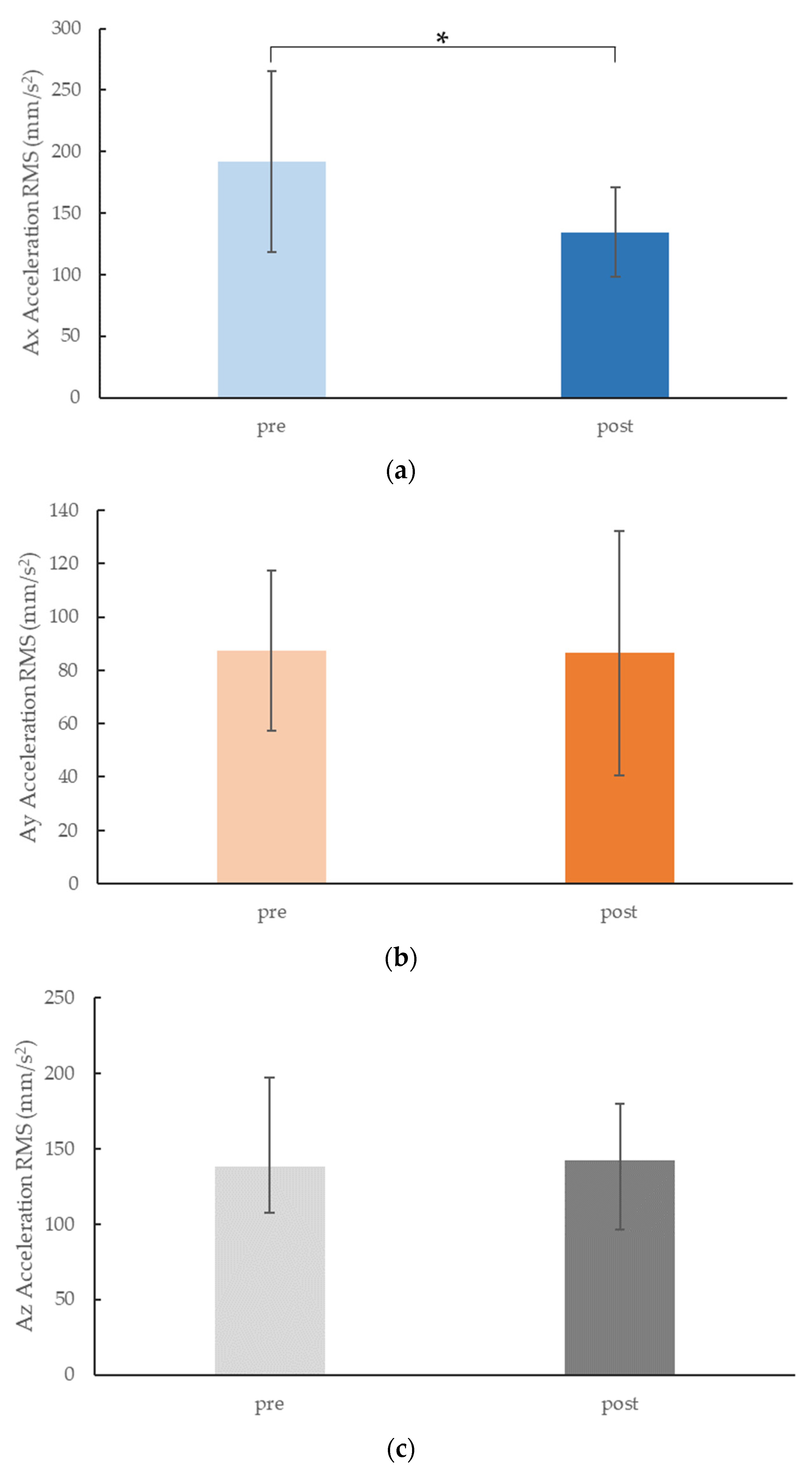 Applsci 09 03108 g008