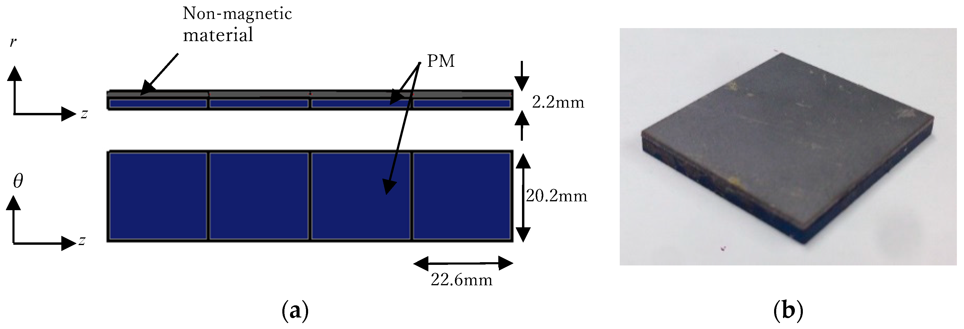 Applsci 09 03111 g002