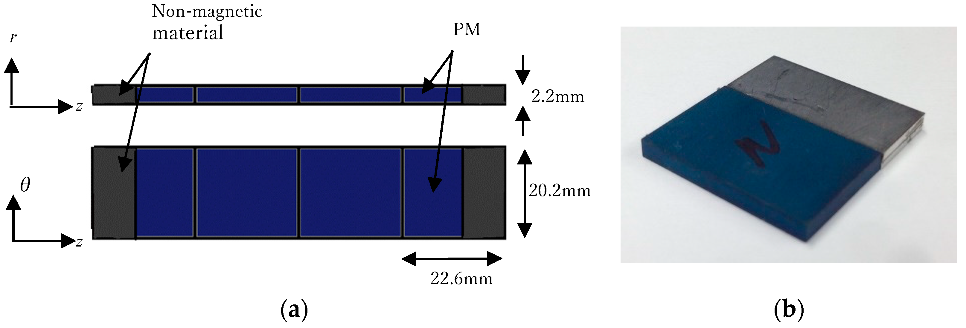 Applsci 09 03111 g003
