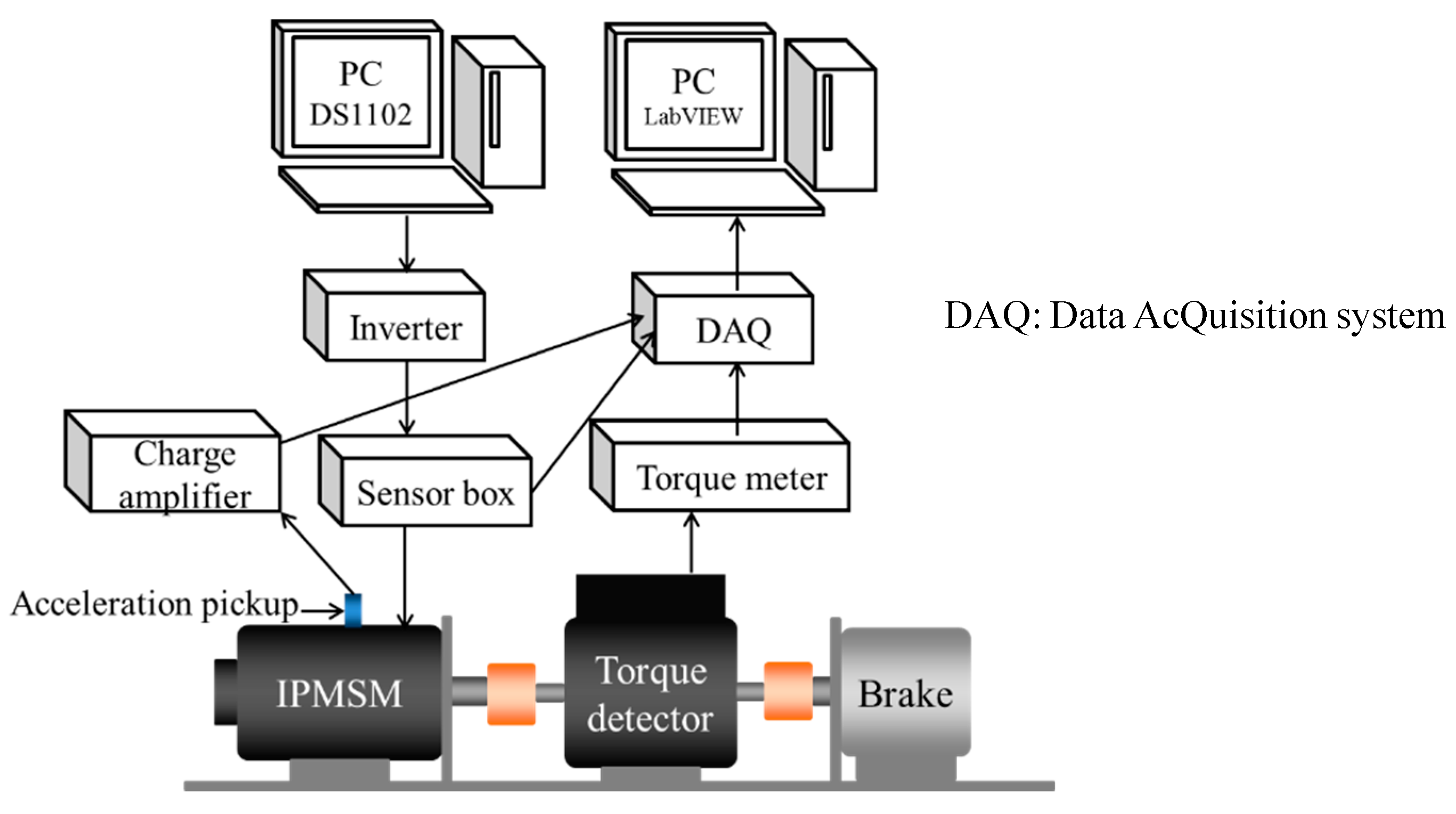 Applsci 09 03111 g004