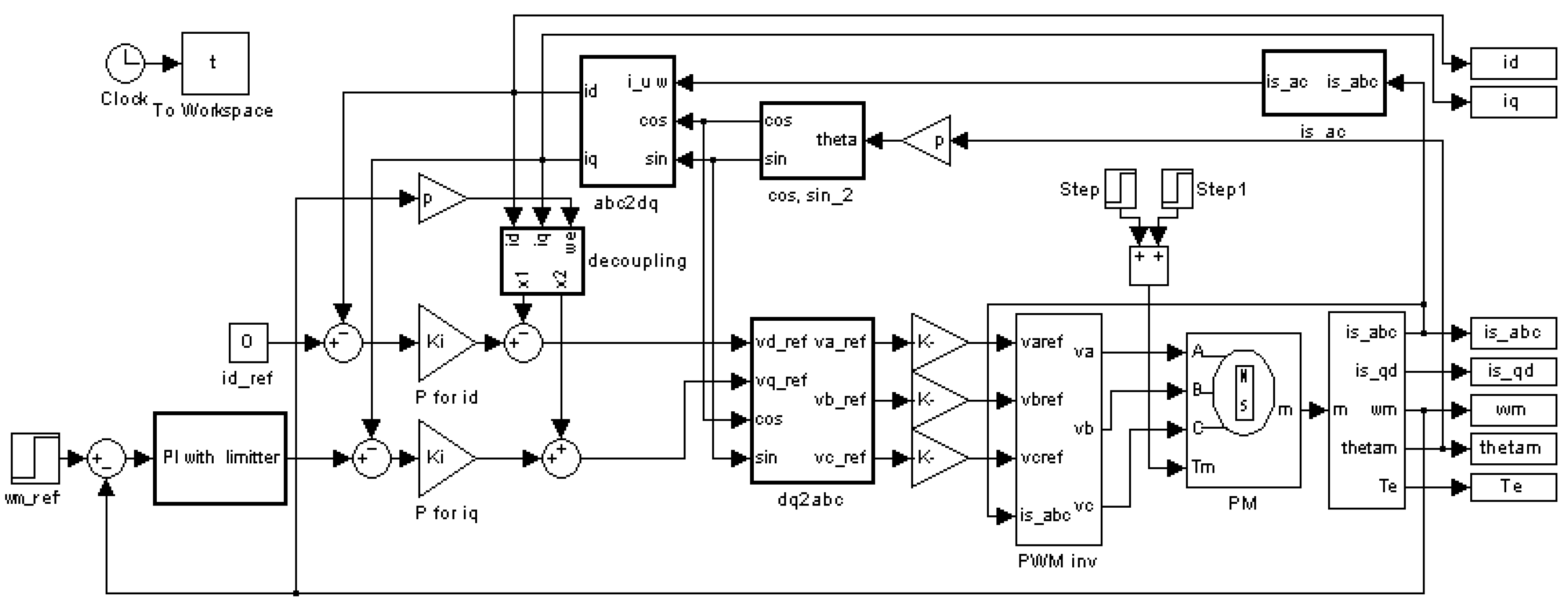 Applsci 09 03111 g005