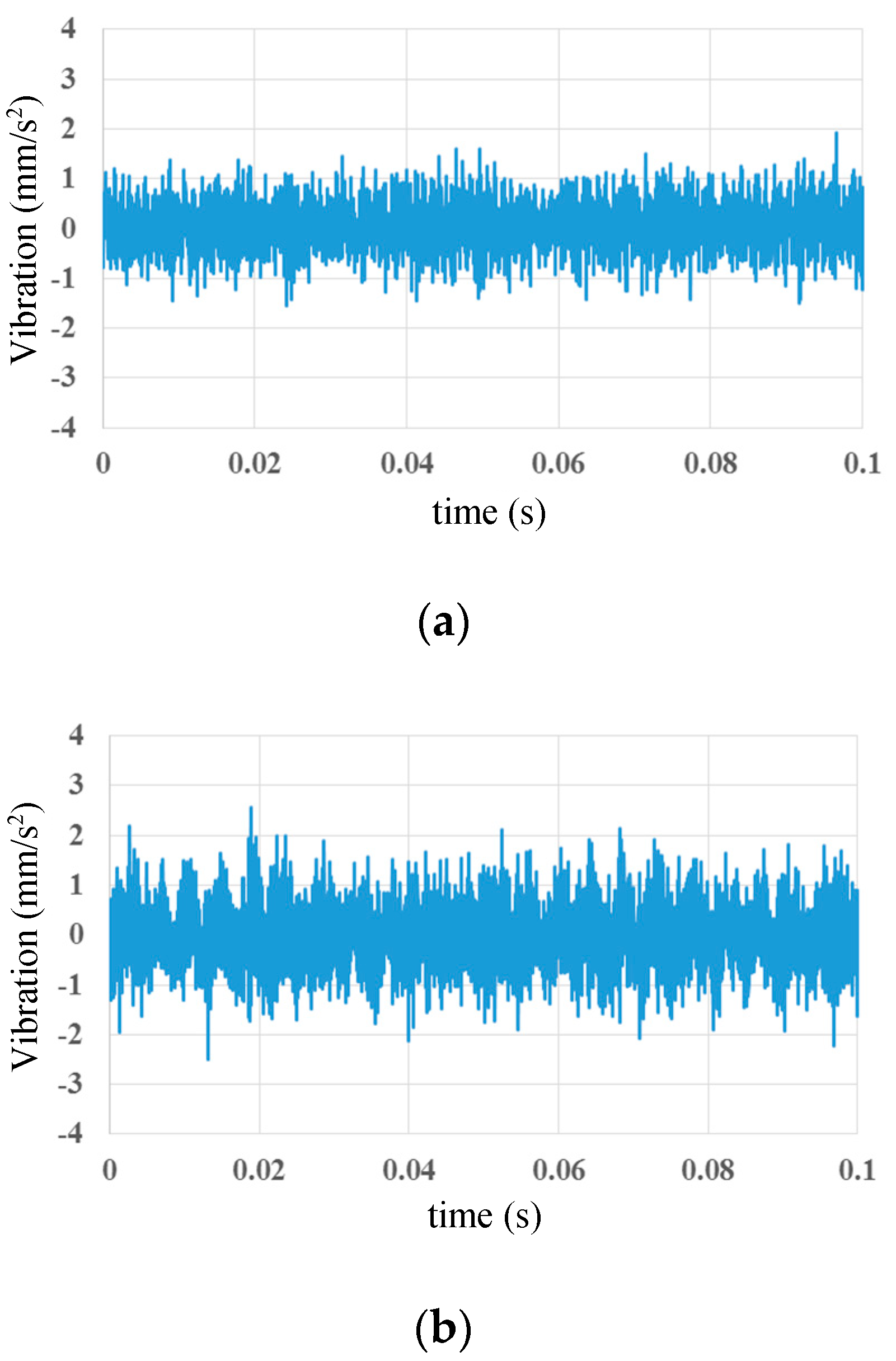 Applsci 09 03111 g006a