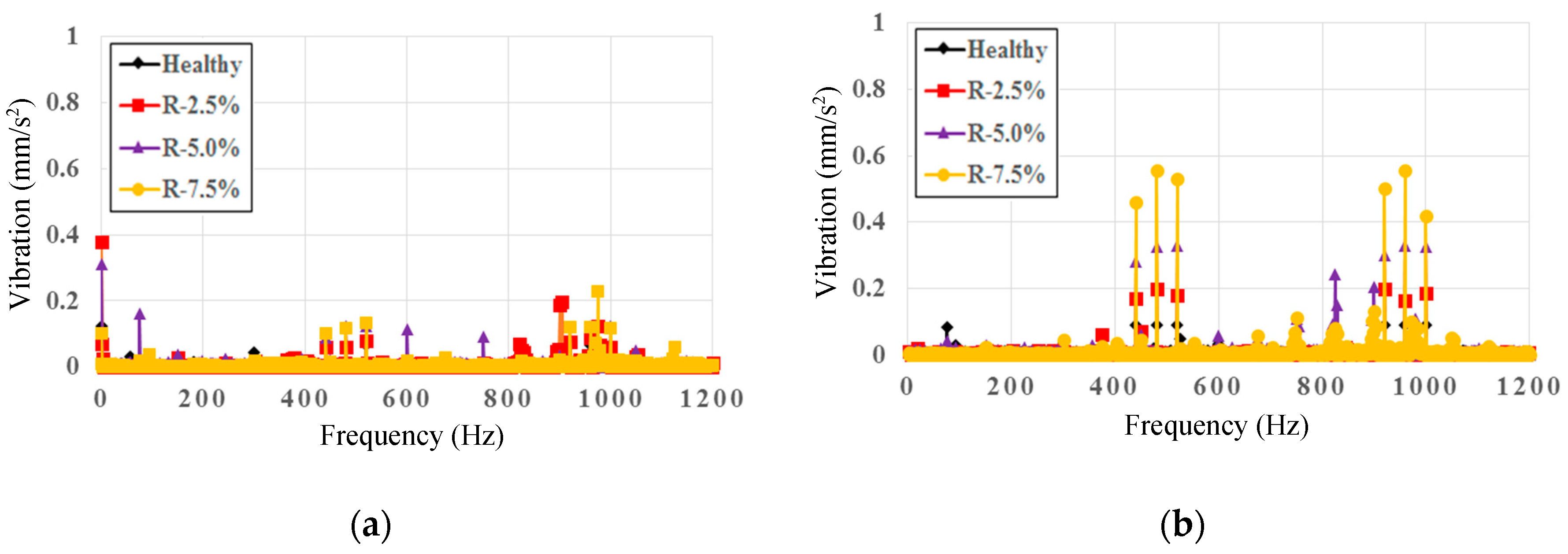 Applsci 09 03111 g007