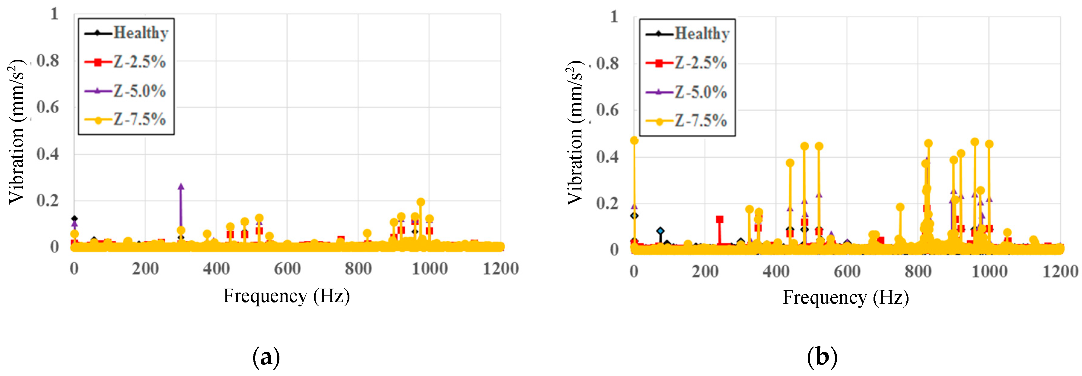 Applsci 09 03111 g008