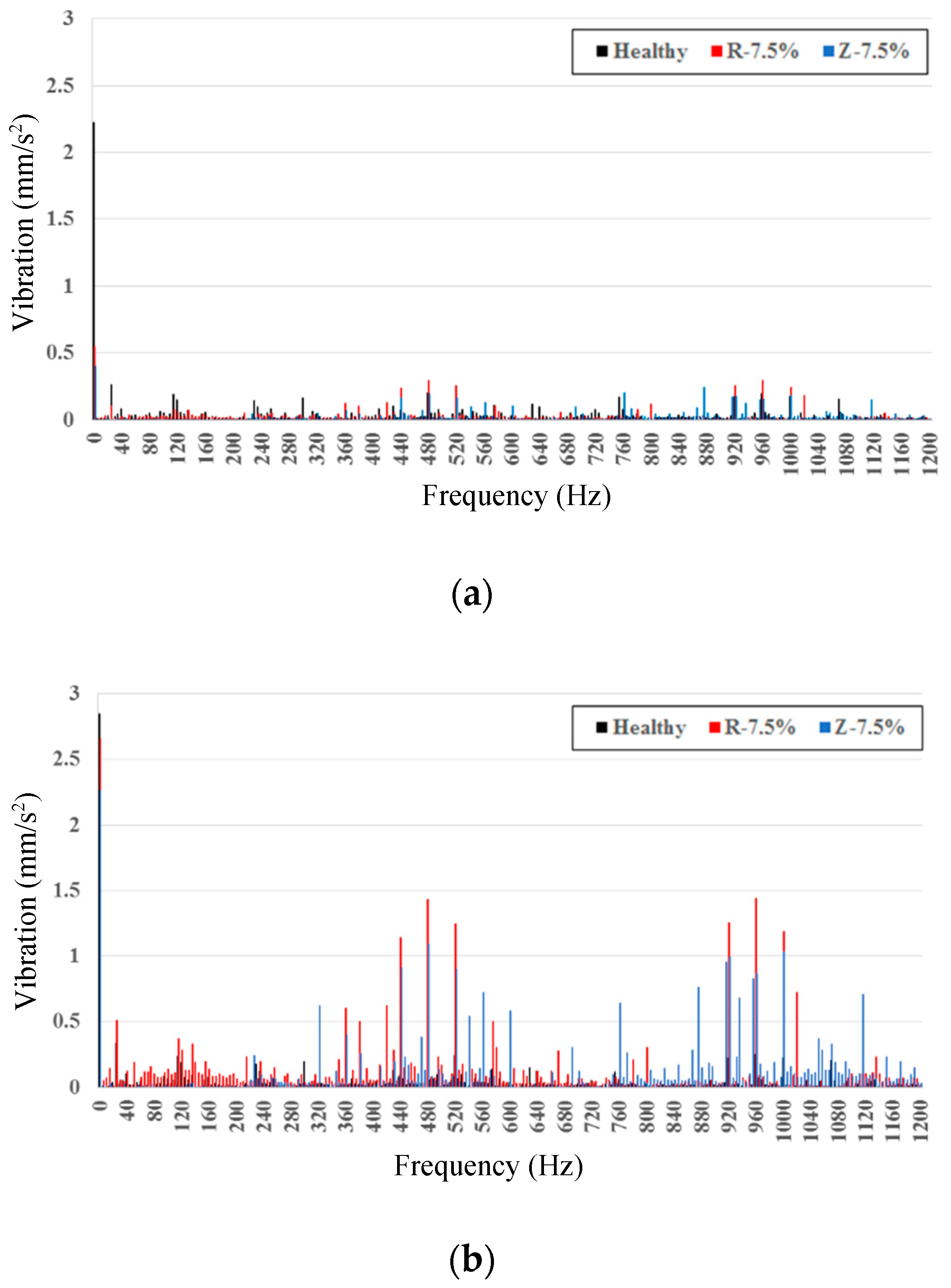 Applsci 09 03111 g013