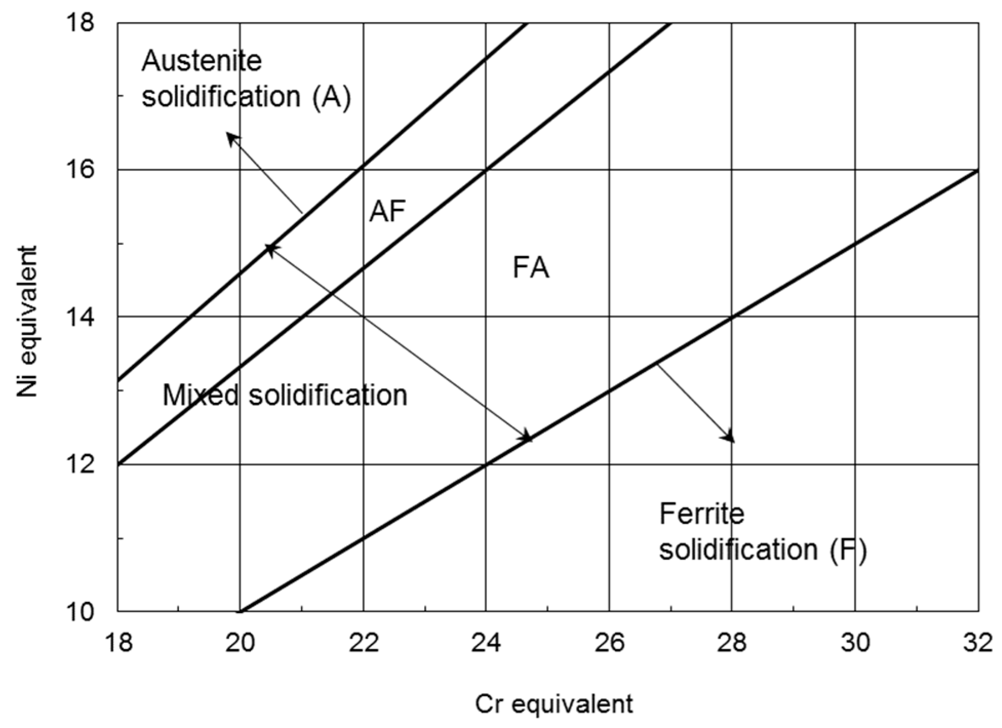 Applsci 09 03118 g004