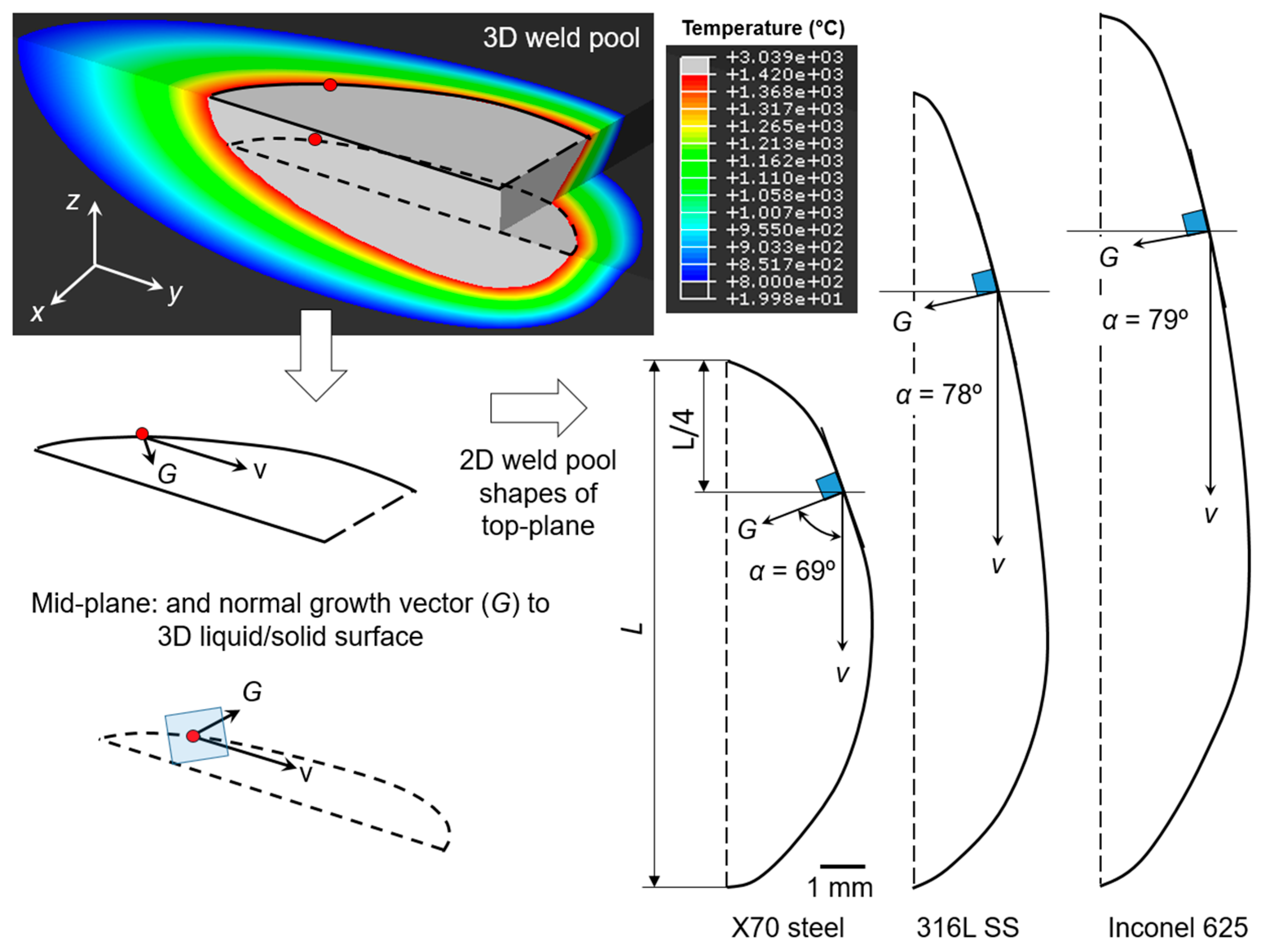 Applsci 09 03118 g007