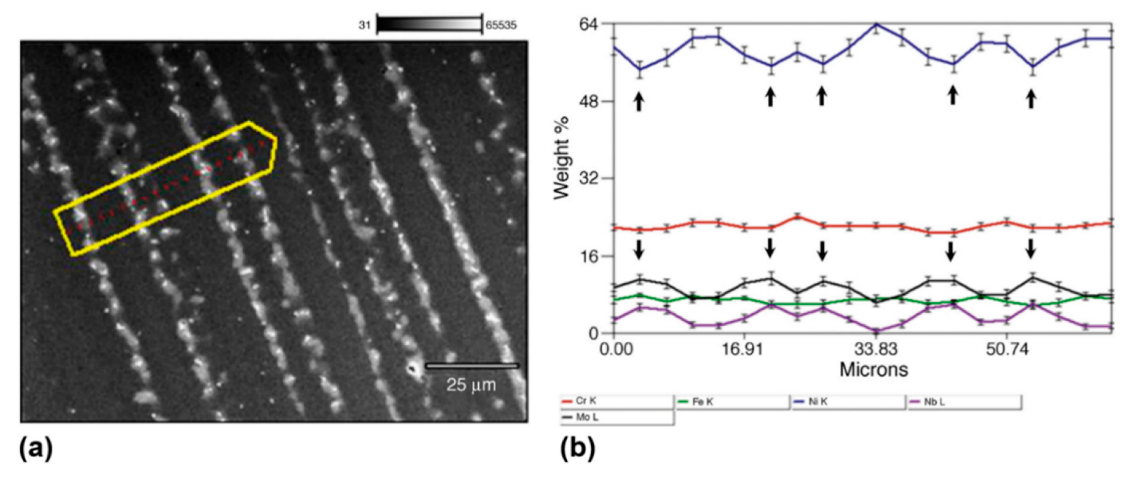 Applsci 09 03118 g009