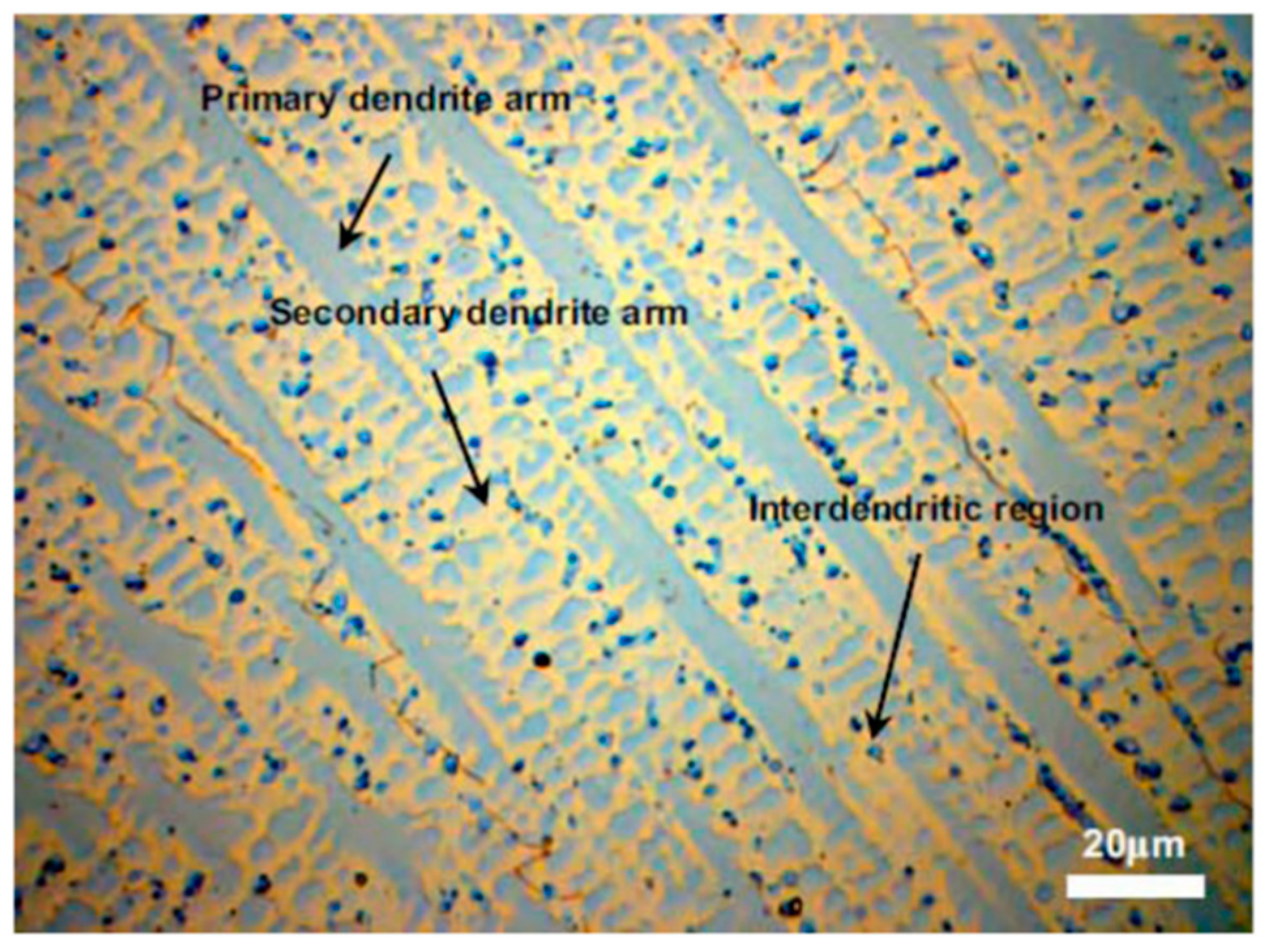 Applsci 09 03118 g013