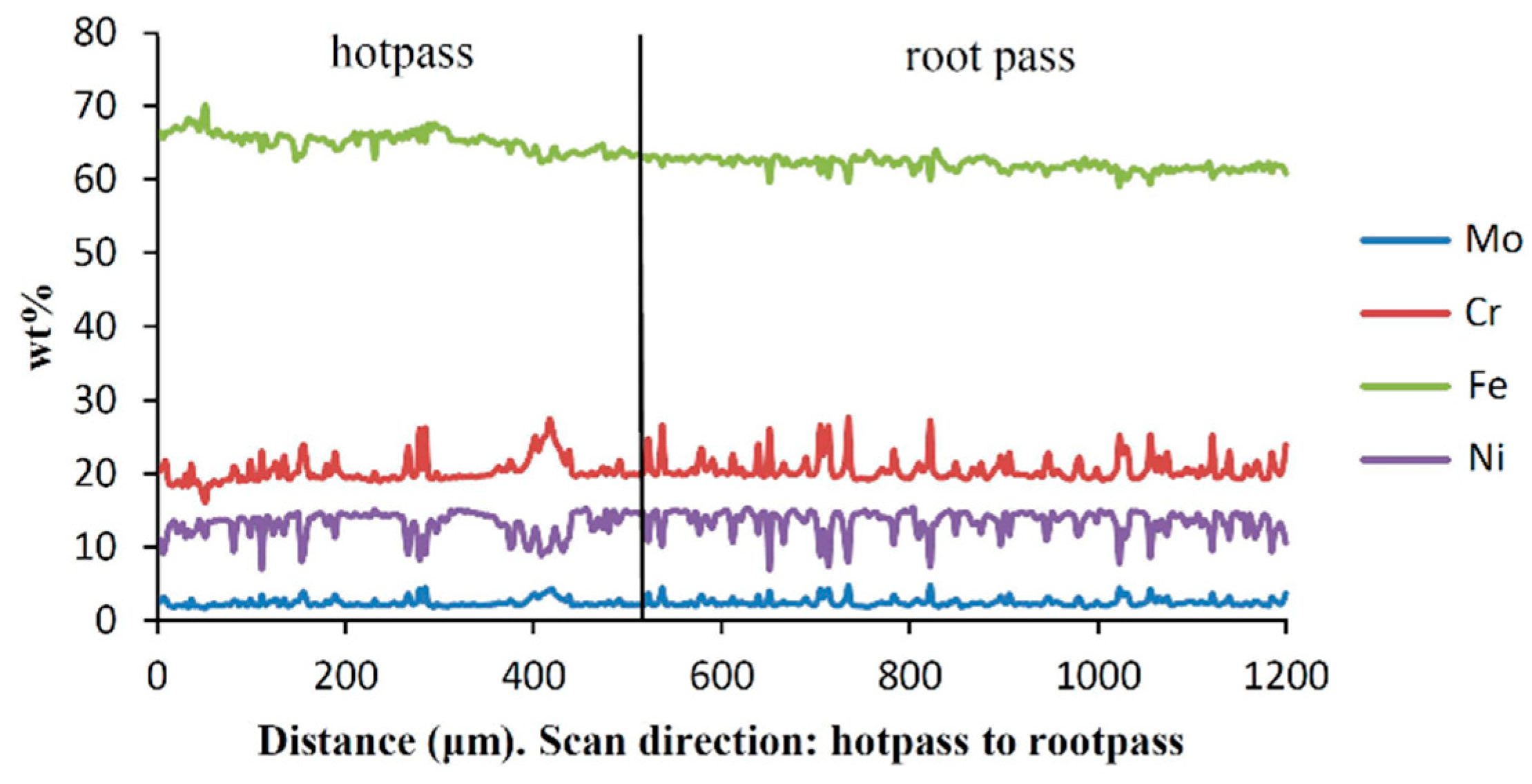 Applsci 09 03118 g015