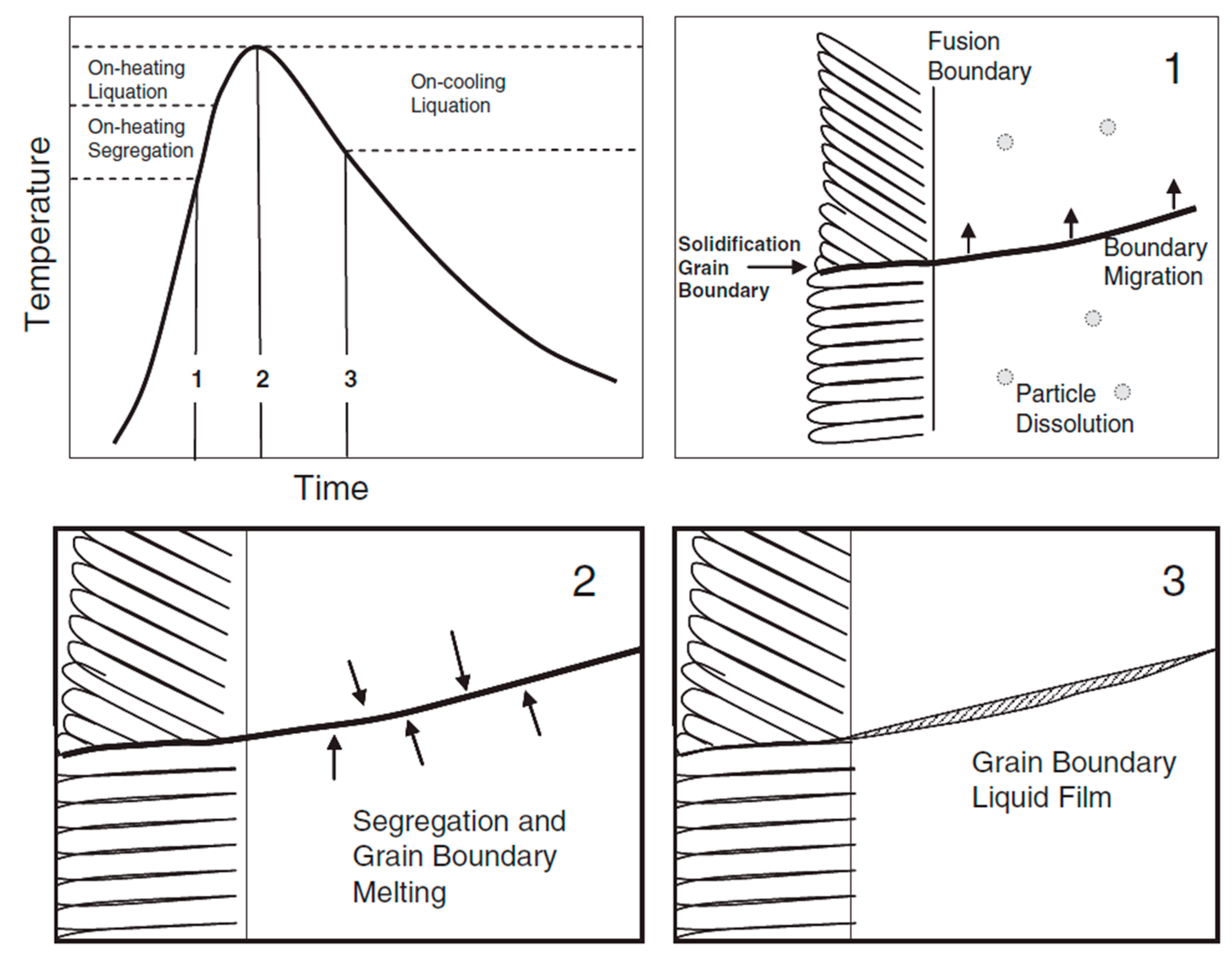 Applsci 09 03118 g018