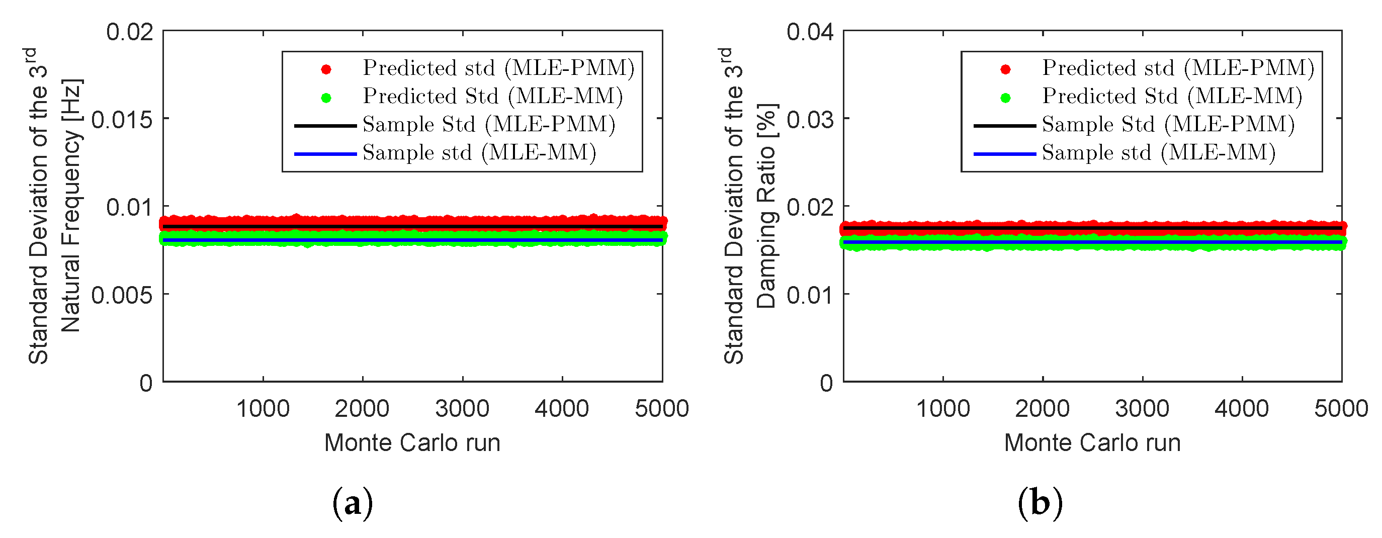 Applsci 09 03120 g006