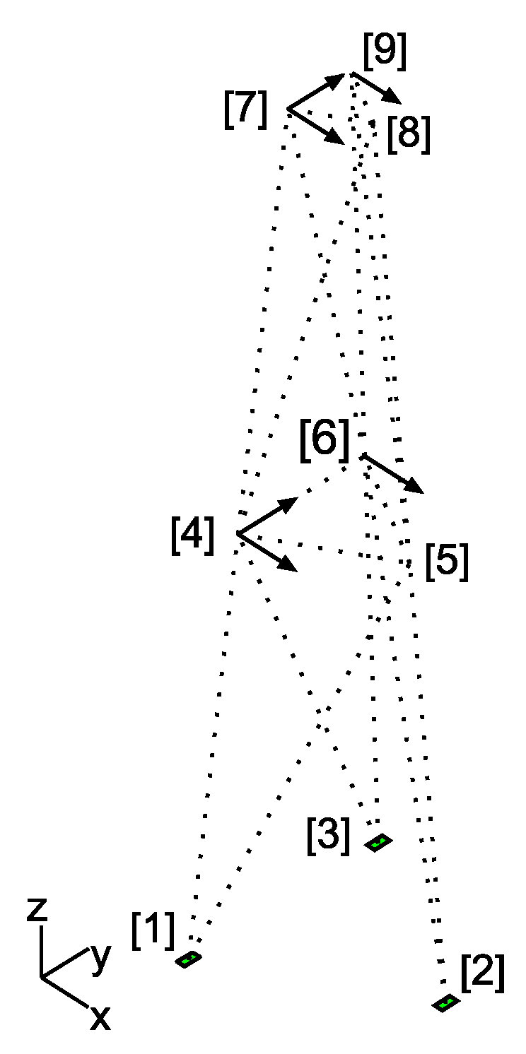 Applsci 09 03120 g013