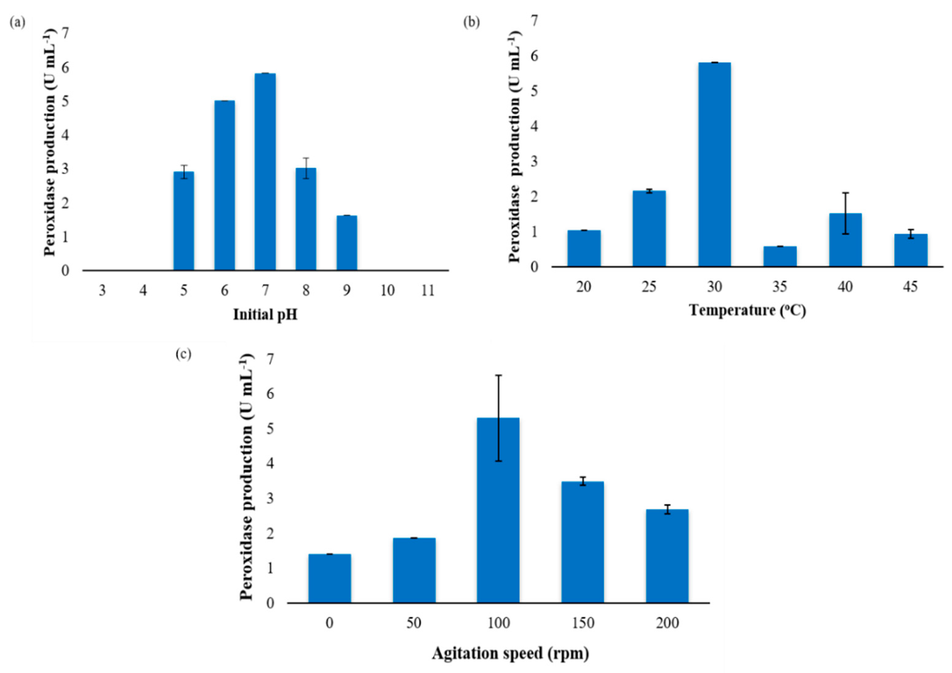 Applsci 09 03121 g001 Applsci 09 03121 g001