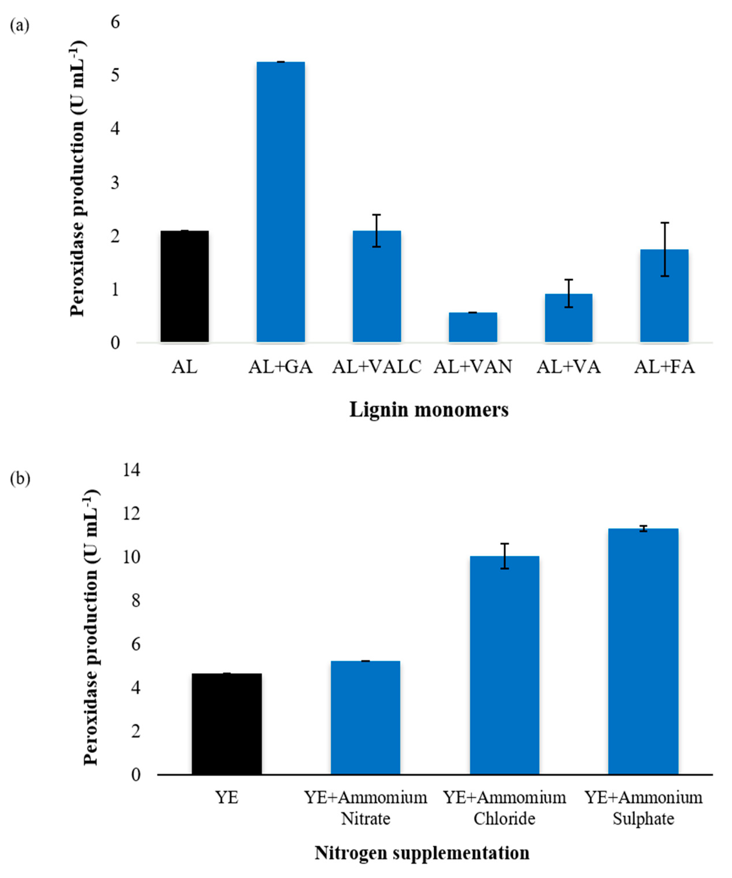 Applsci 09 03121 g002 Applsci 09 03121 g002