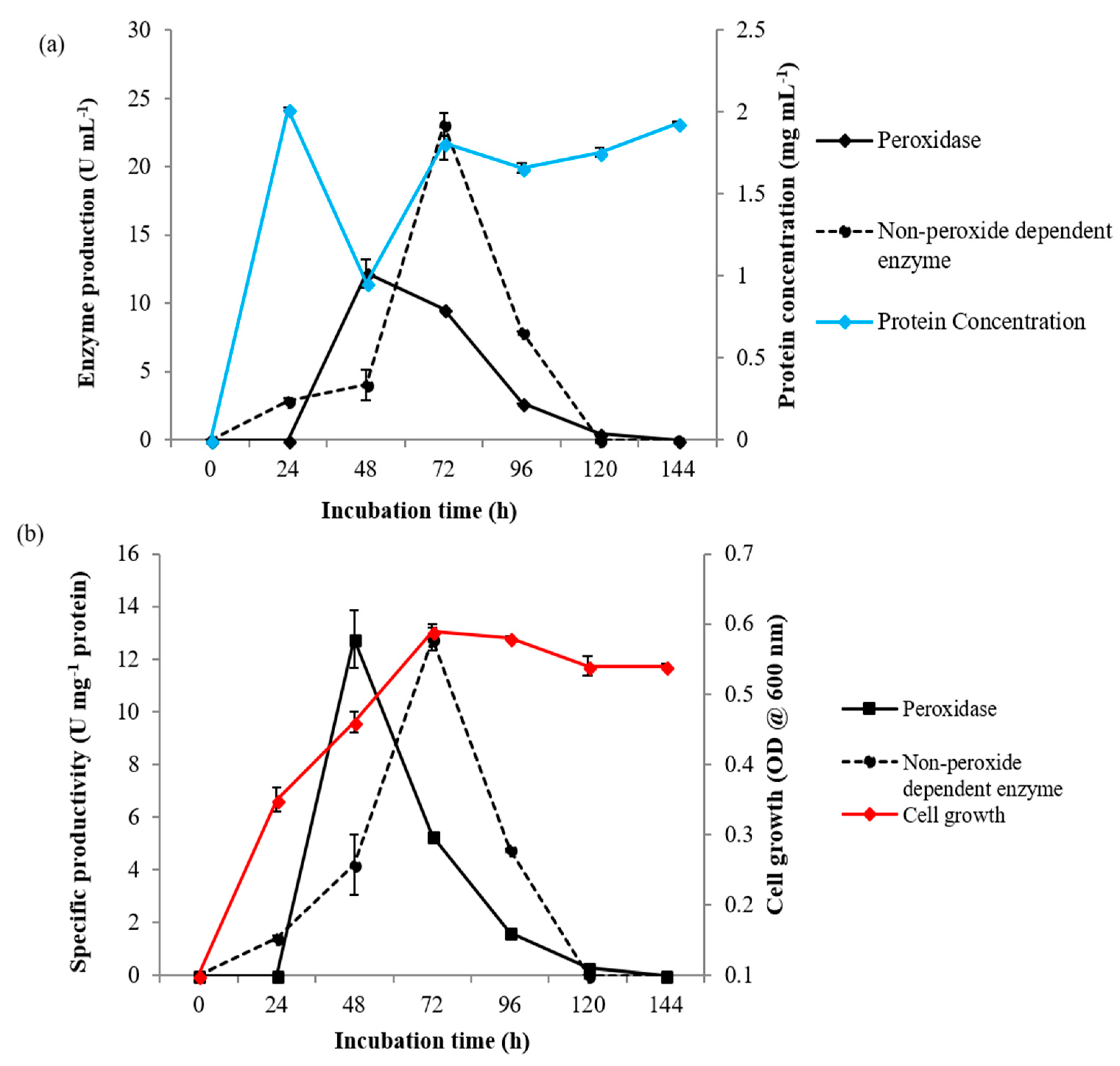 Applsci 09 03121 g003 Applsci 09 03121 g003