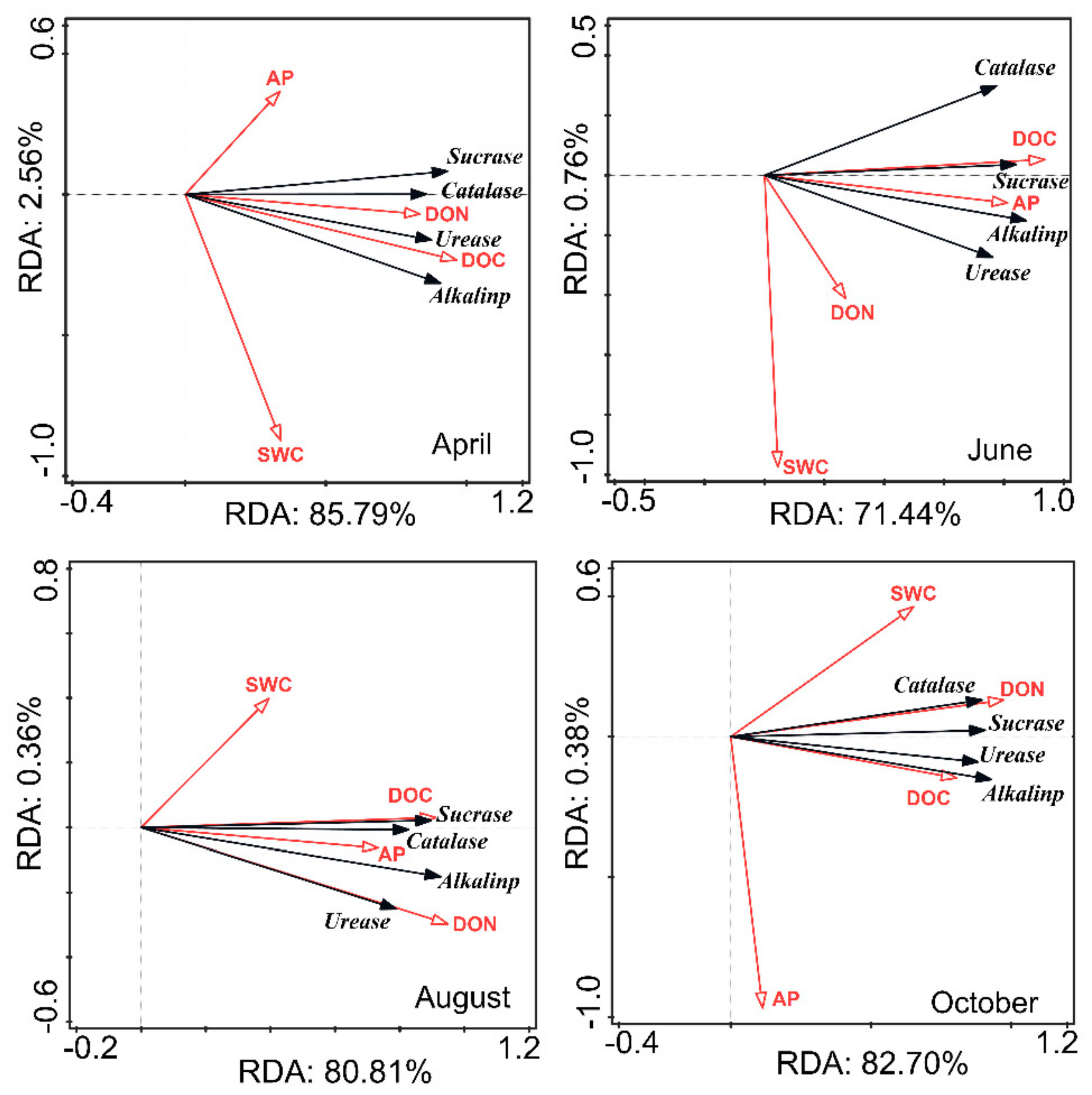Applsci 09 03129 g005 Applsci 09 03129 g005