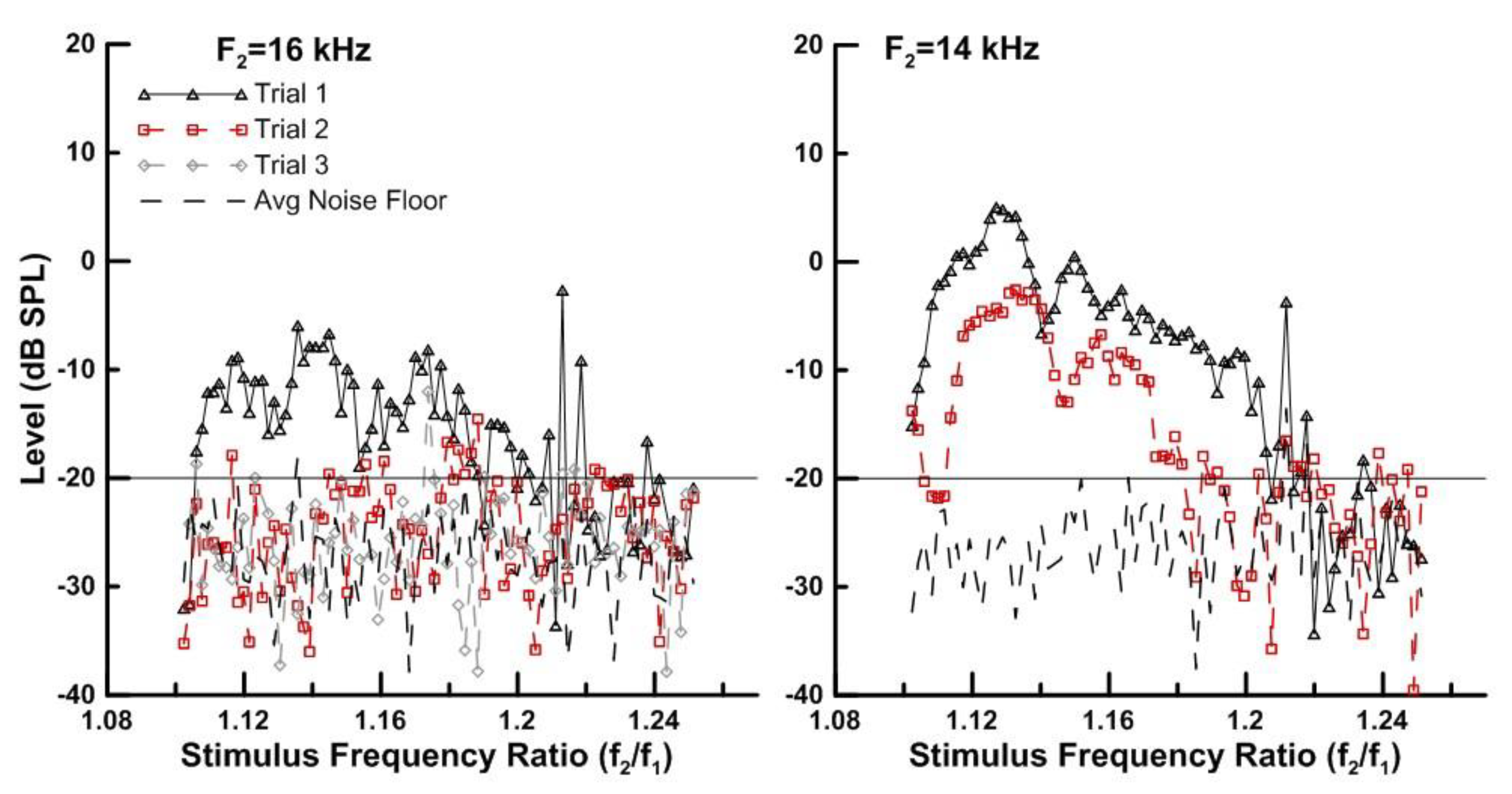 Applsci 09 03132 g003