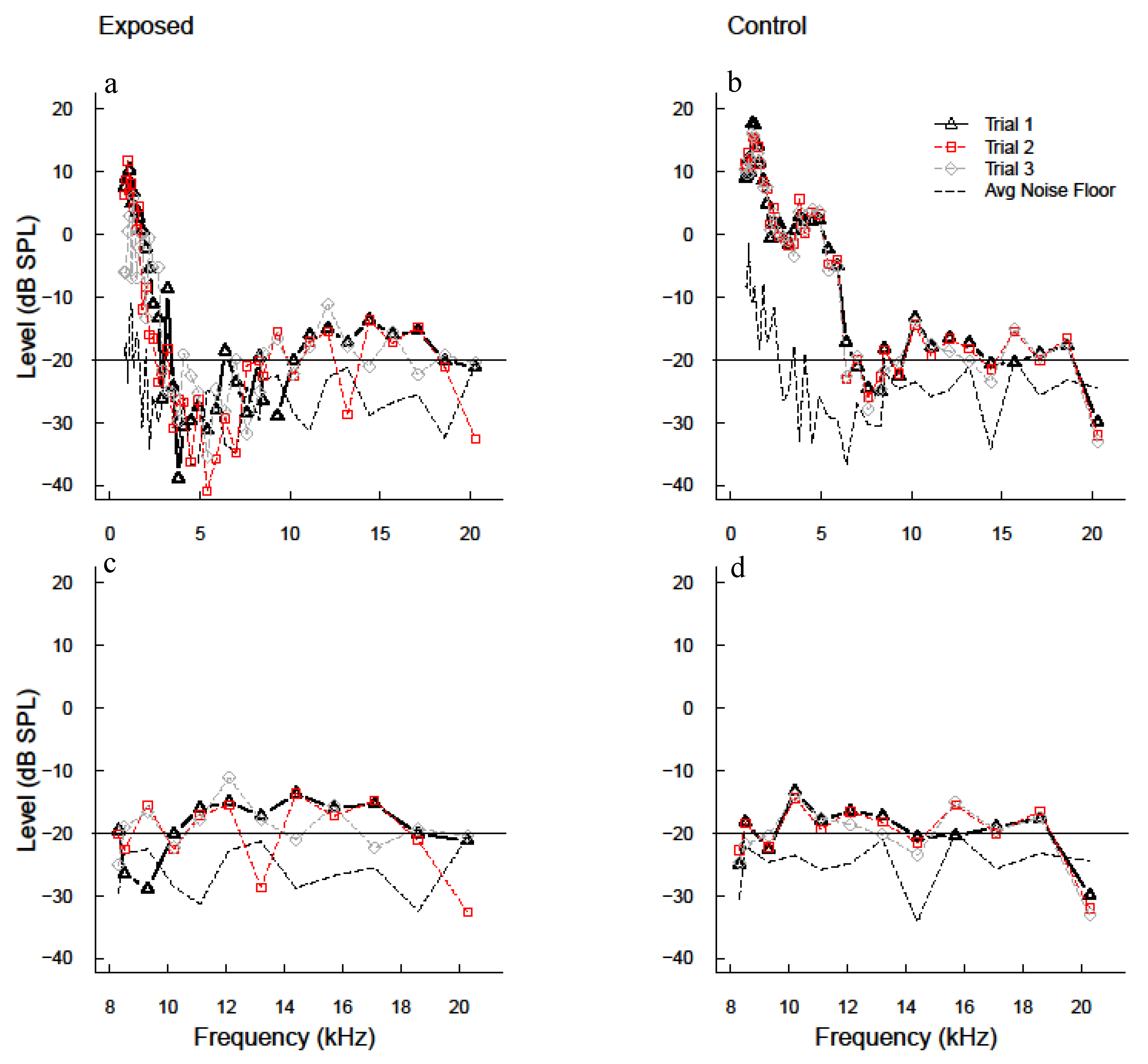 Applsci 09 03132 g006