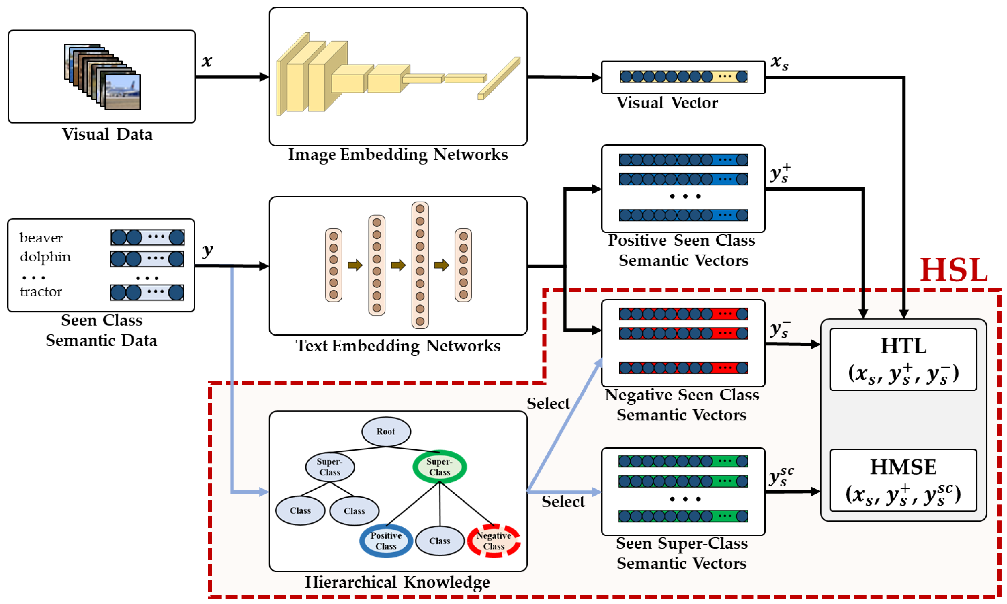Applsci 09 03133 g001