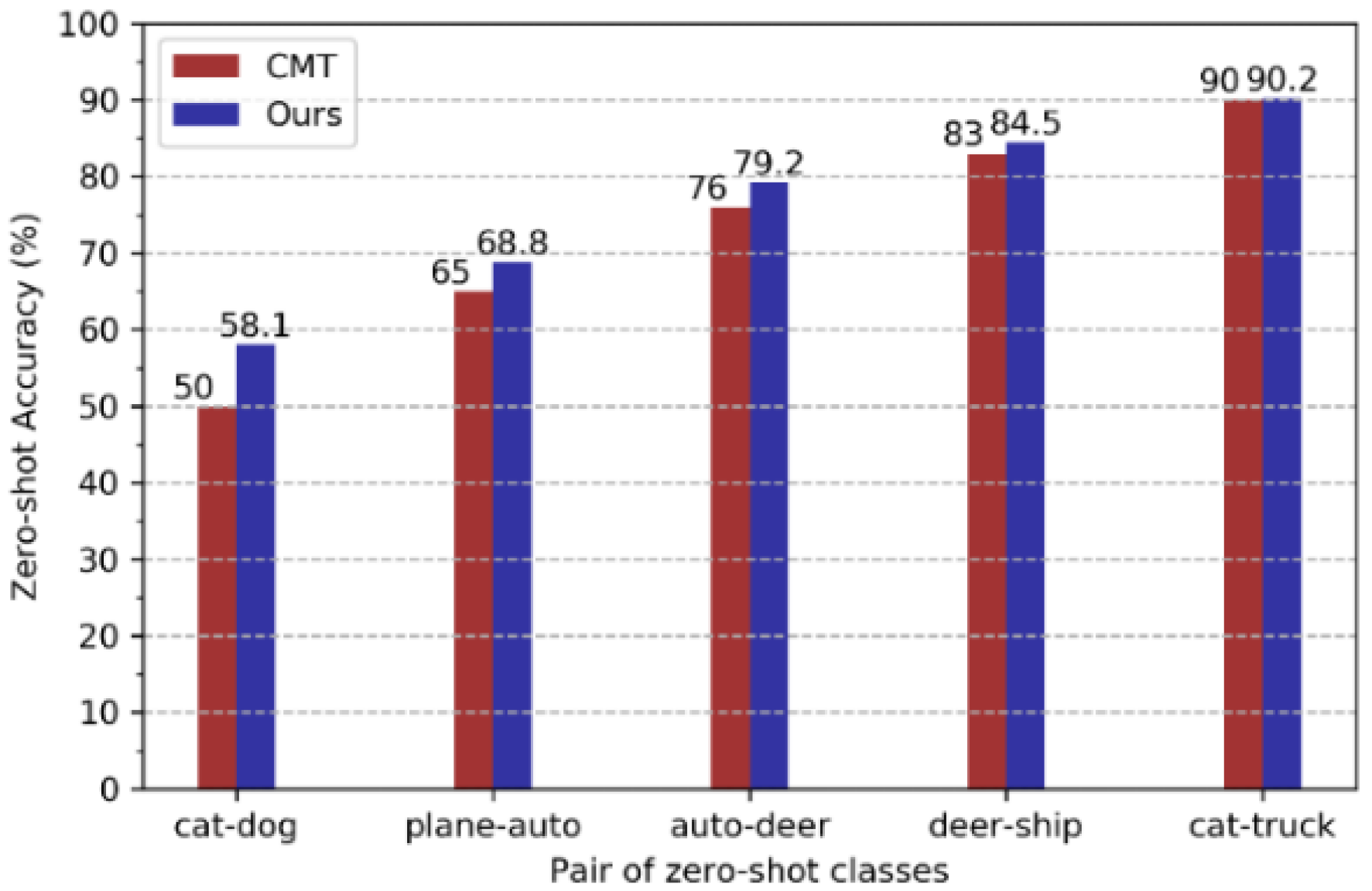 Applsci 09 03133 g006