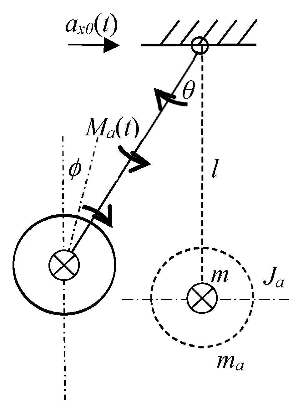 Applsci 09 03144 g001 Applsci 09 03144 g001