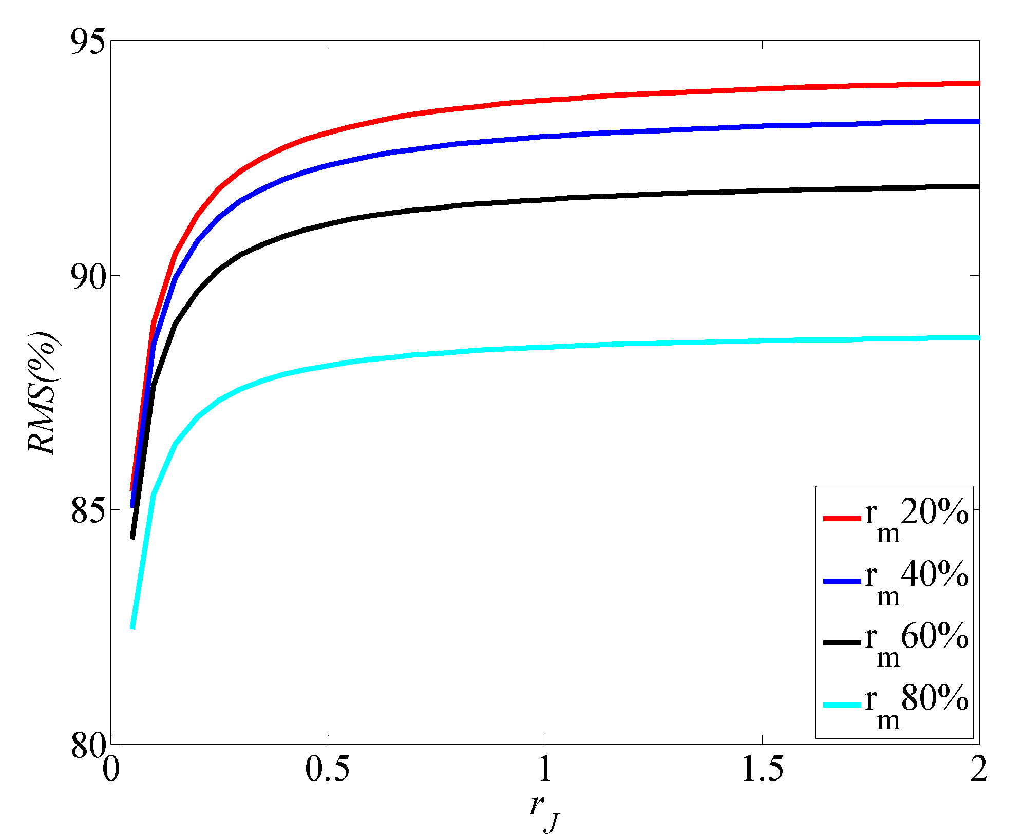 Applsci 09 03144 g004 Applsci 09 03144 g004