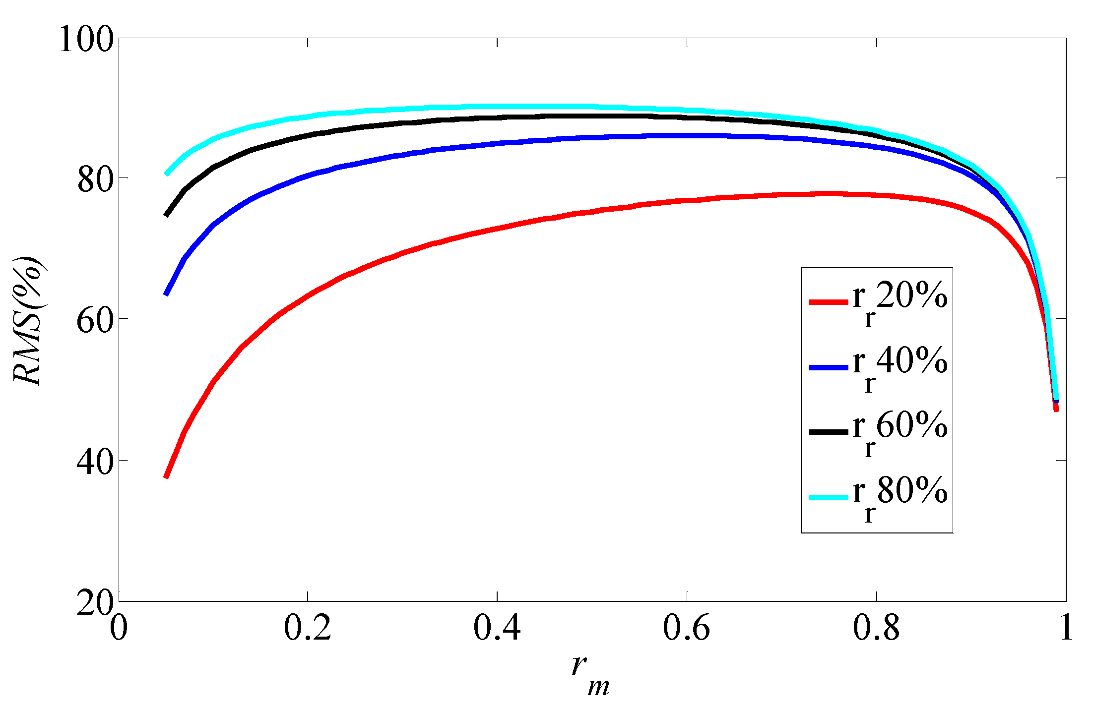 Applsci 09 03144 g005 Applsci 09 03144 g005