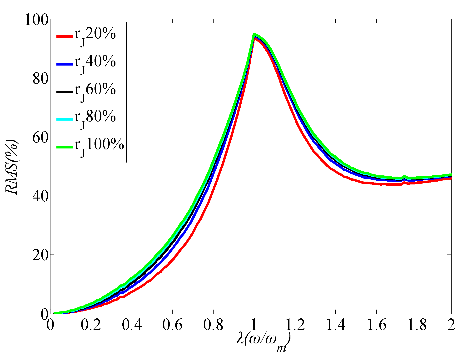 Applsci 09 03144 g007 Applsci 09 03144 g007