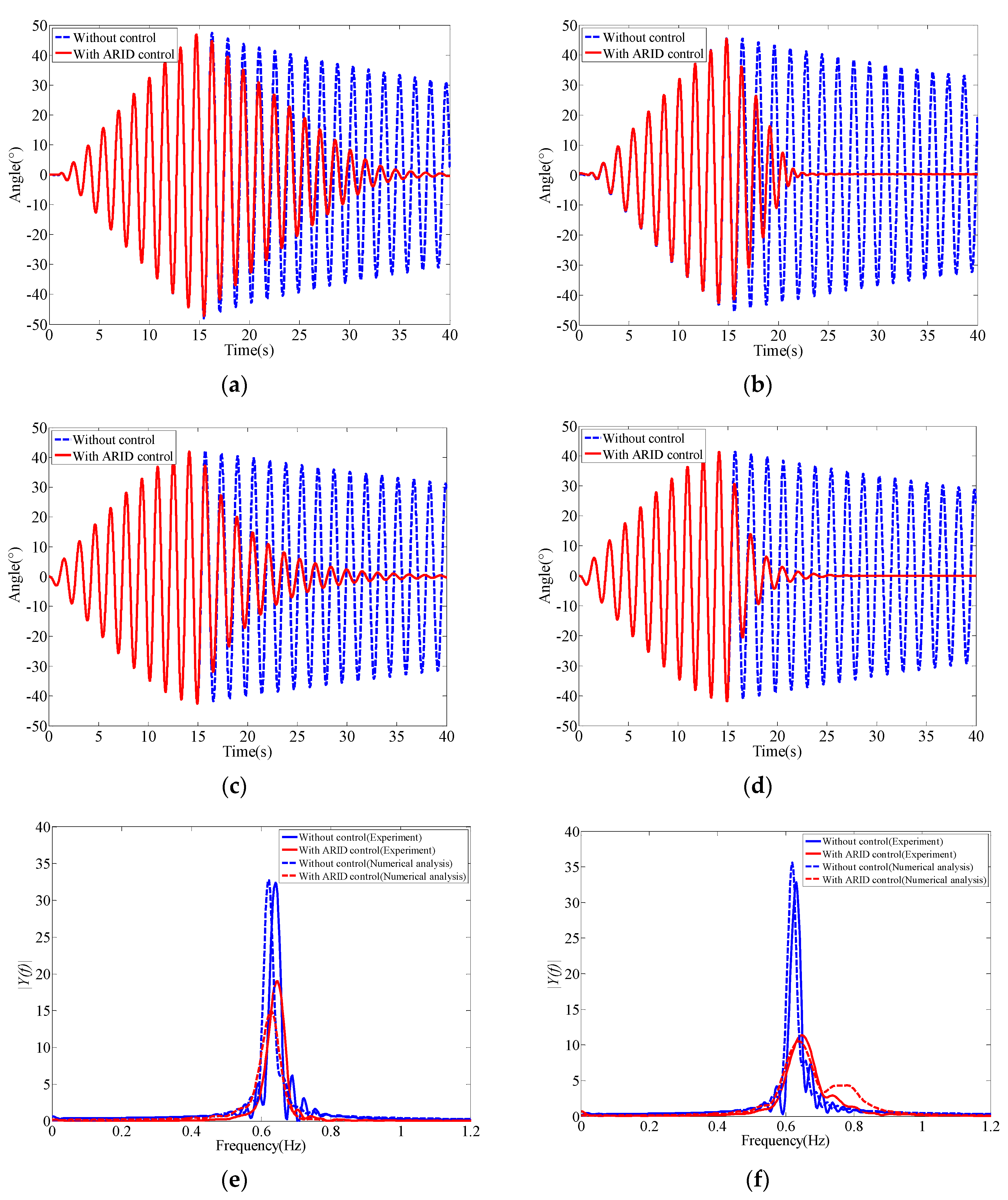 Applsci 09 03144 g014 Applsci 09 03144 g014