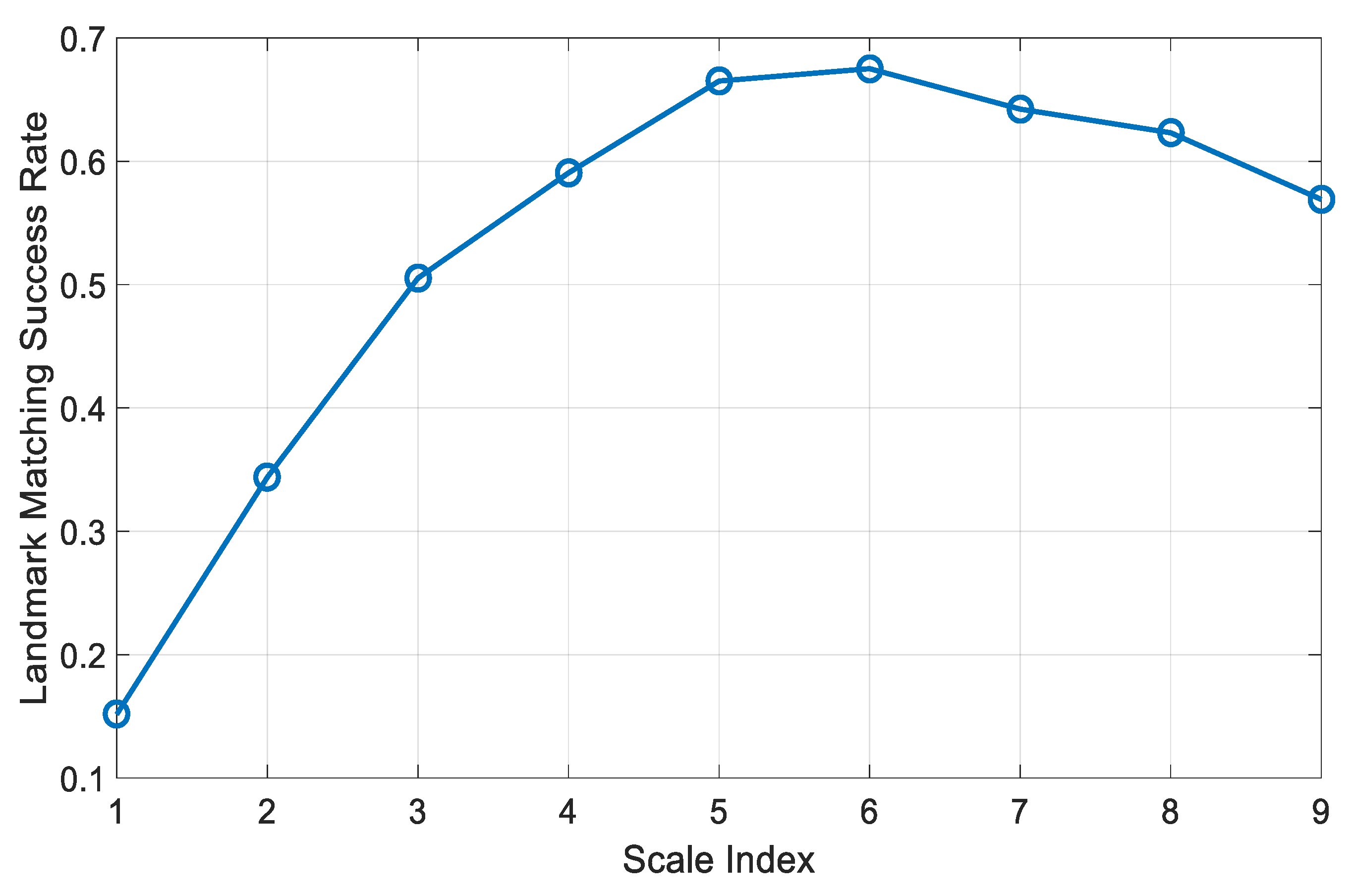Applsci 09 03146 g009 Applsci 09 03146 g009